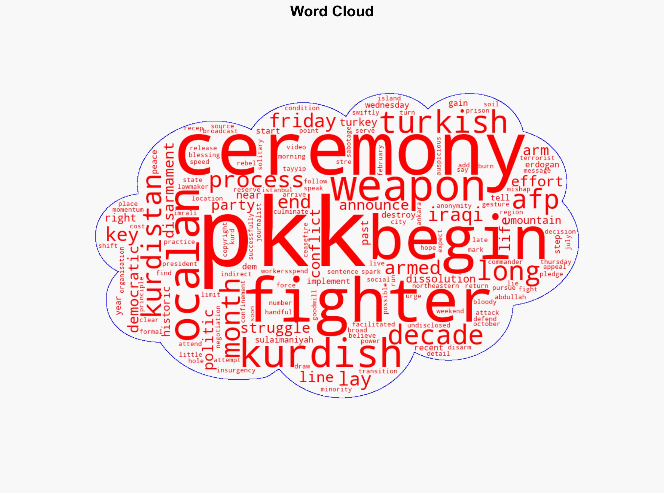 Kurdish PKK Fighters To Begin Disarming At Key Ceremony - International Business Times - Image 1