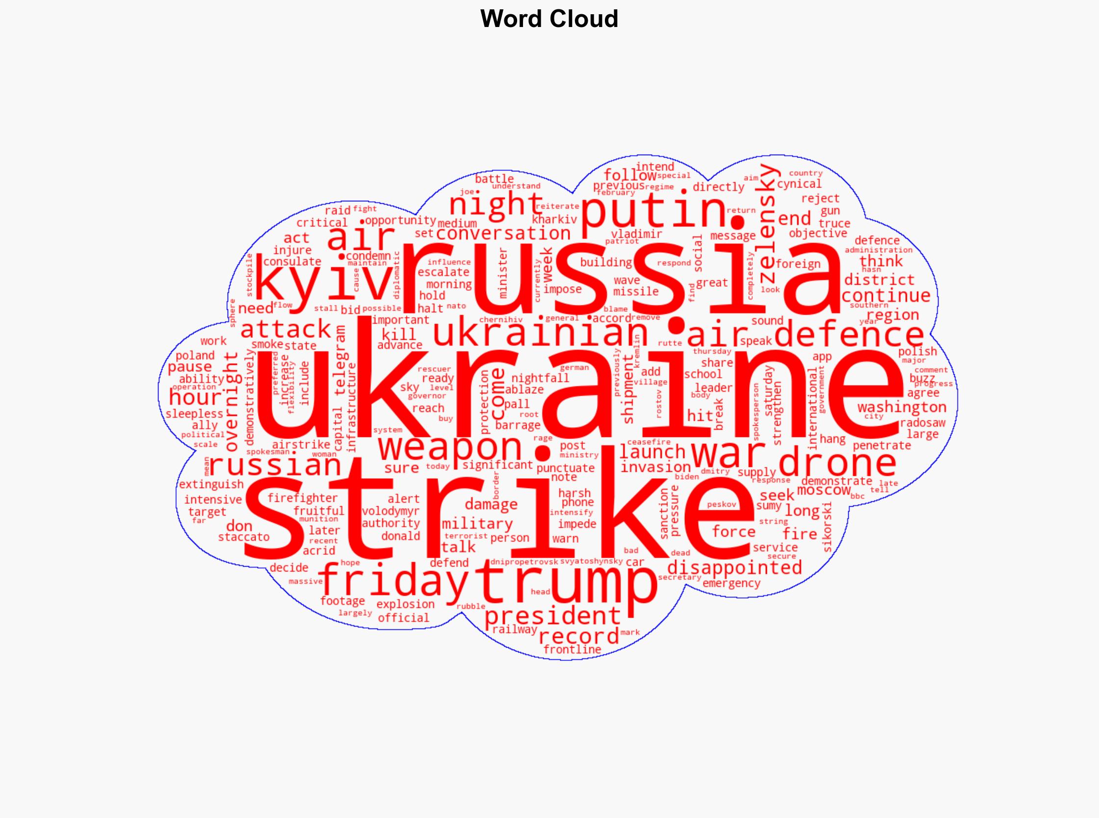 Kyiv hit by barrage of drone strikes as Putin spurns Trump's truce bid - BBC News - Image 1