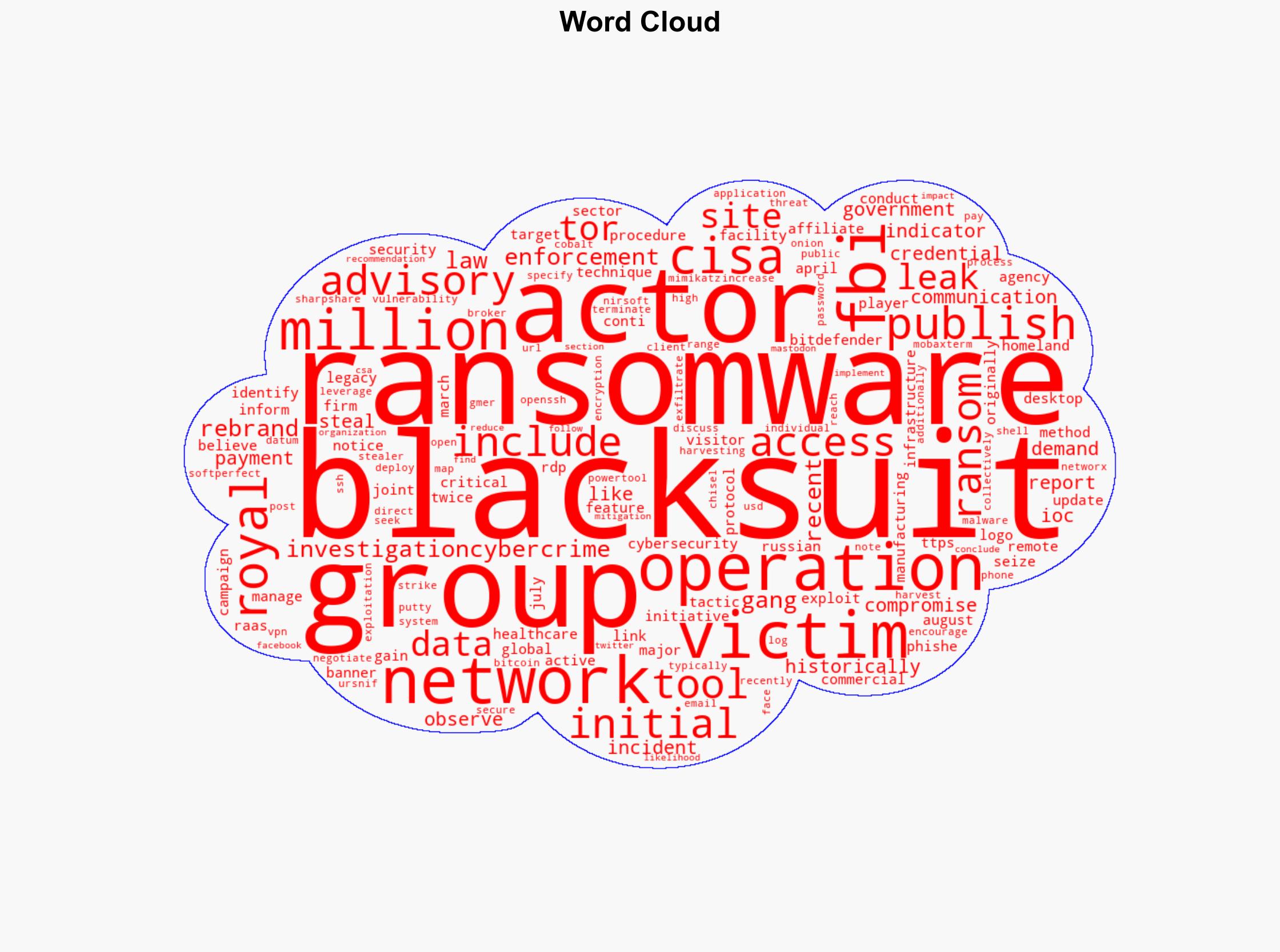 Law enforcement operations seized BlackSuit ransomware gangs darknet sites - Securityaffairs.com - Image 1