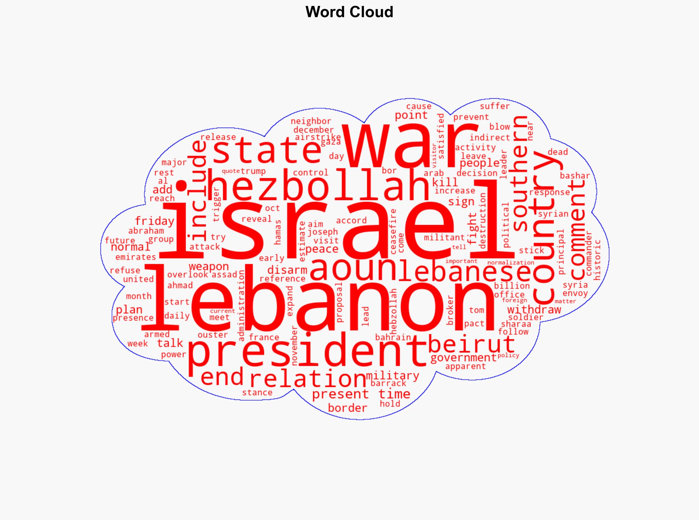 Lebanon's president reveals the country's stance on relations with Israel - ABC News - Image 1