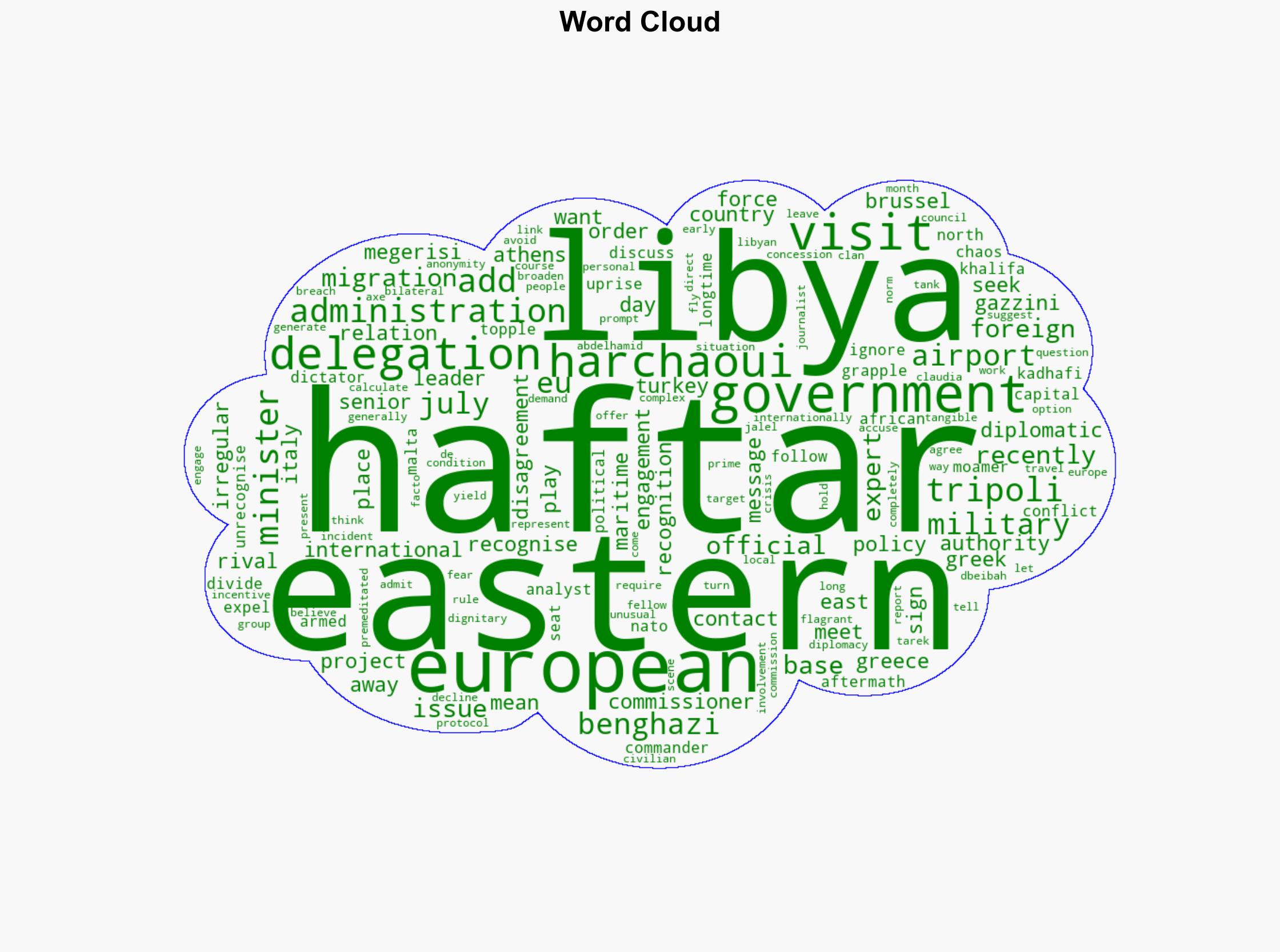 Libya Commander Haftar Seeks To Force International Engagement - International Business Times - Image 1