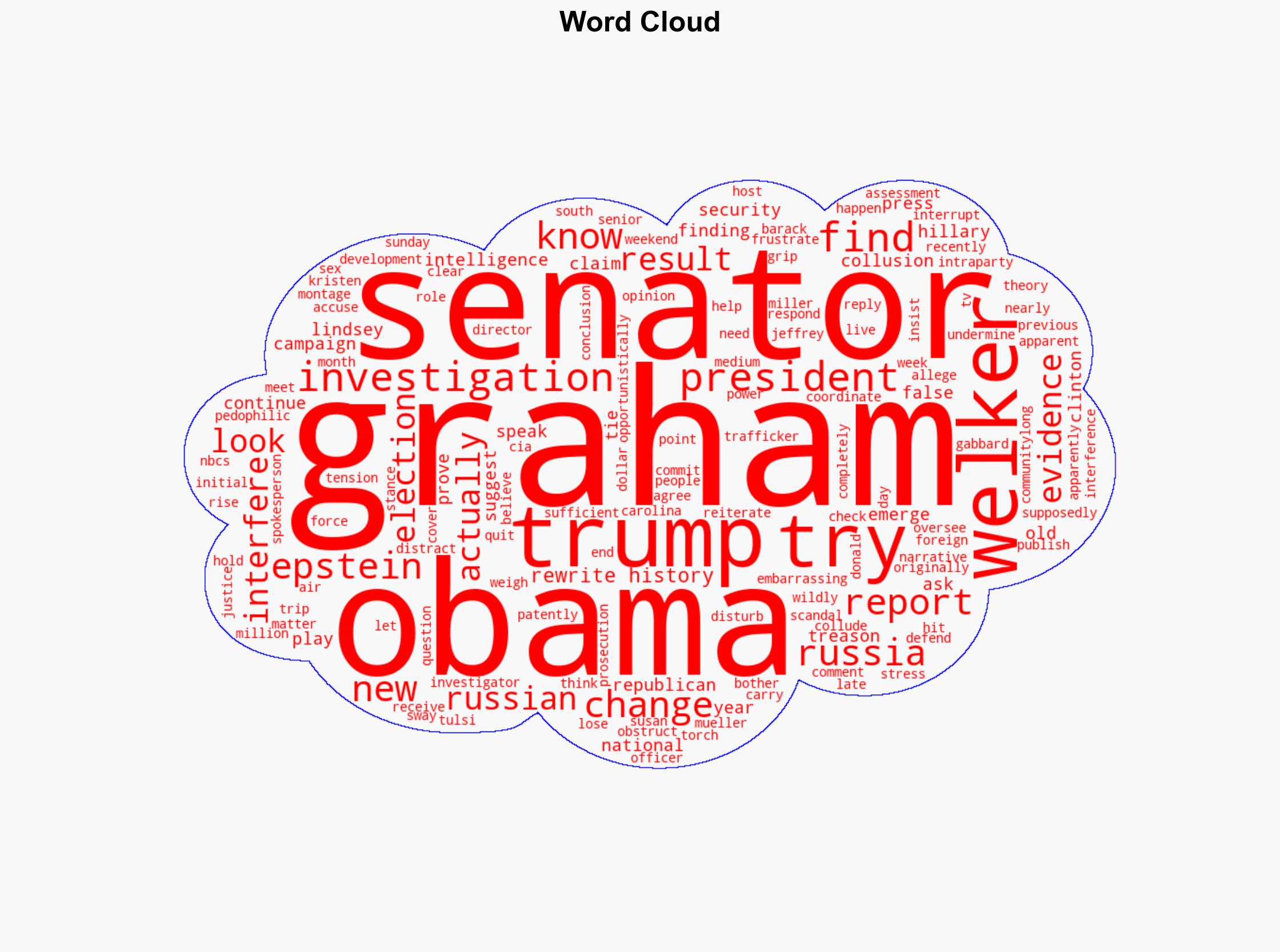 Lindsey Graham Hit With Embarrassing Epstein Fact-Check on Live TV - The New Republic - Image 1