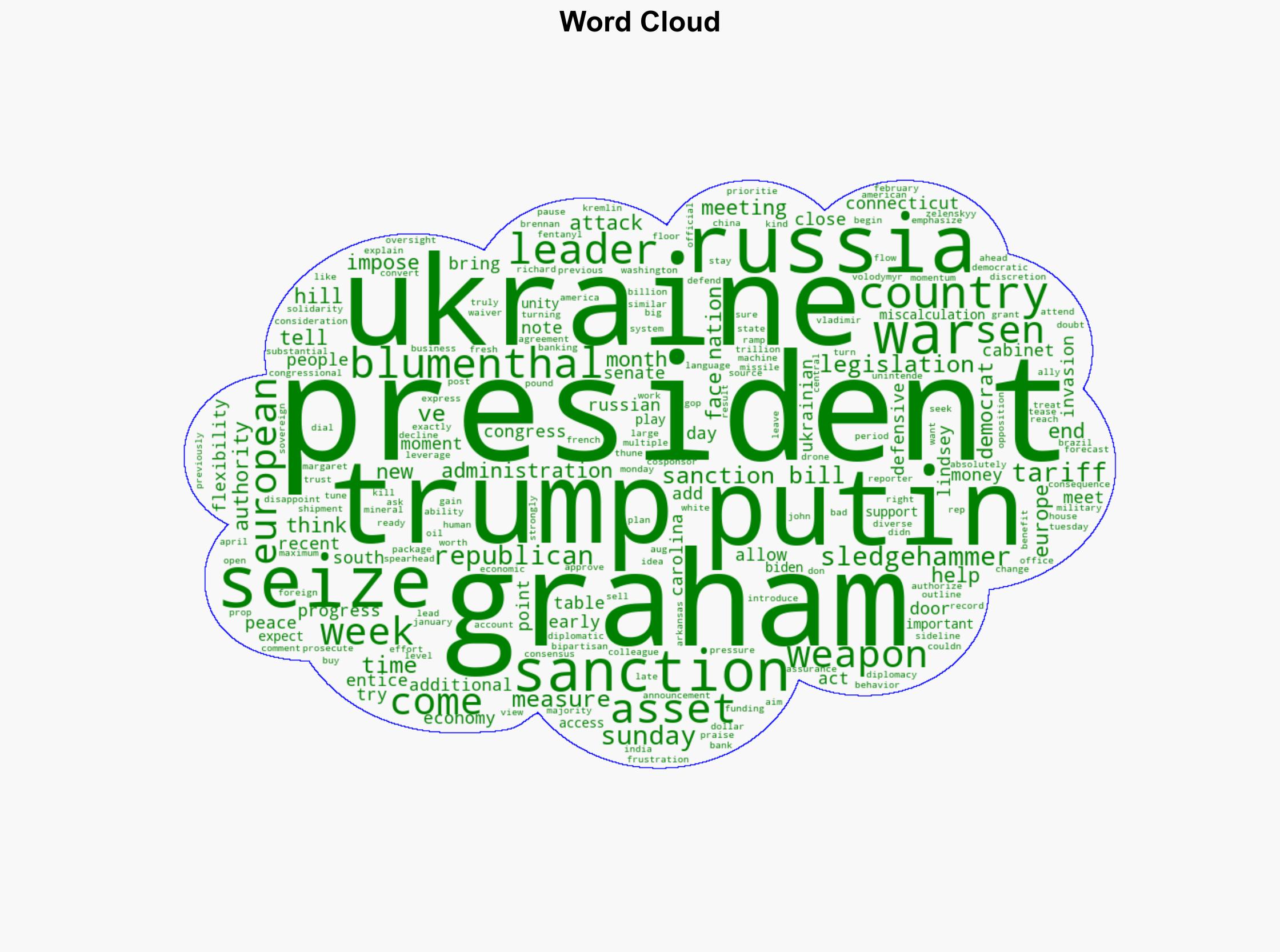 Lindsey Graham says sanctions bill would give Trump a sledgehammer against Russia - CBS News - Image 1