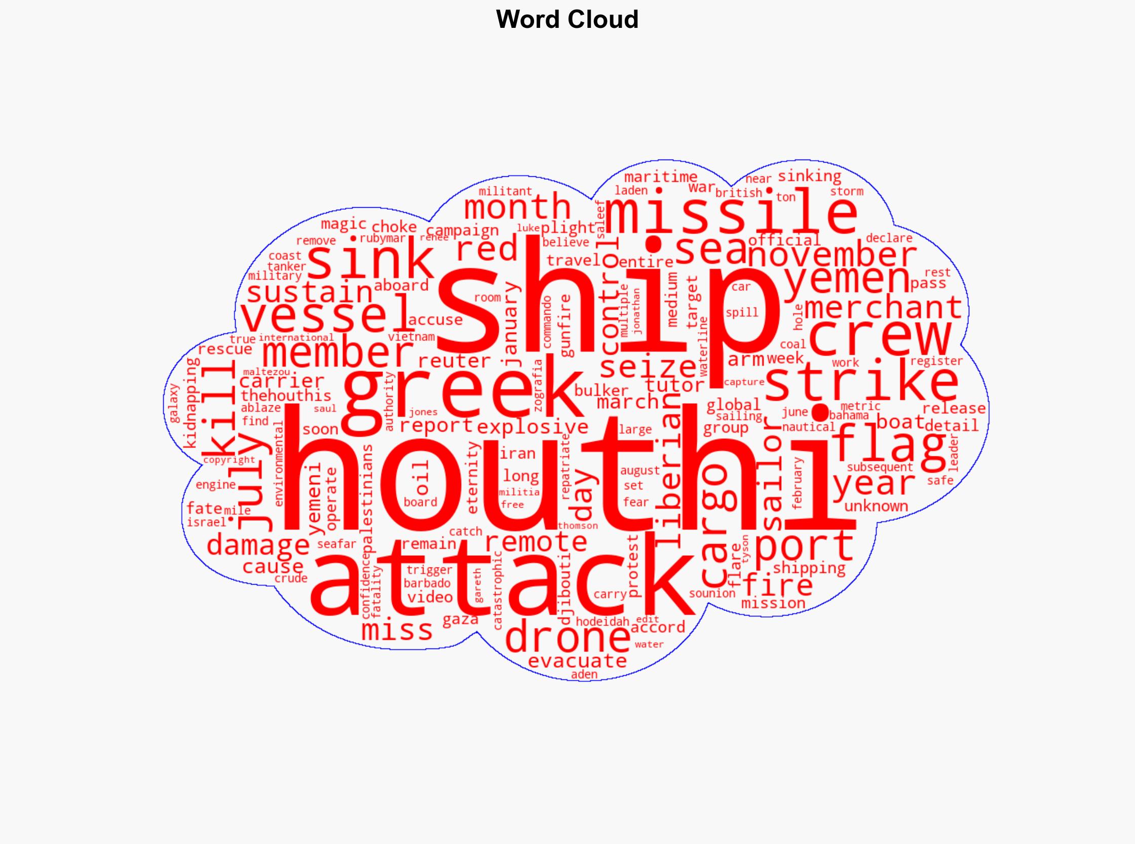 List Notable Houthi Attacks on Merchant Ships in the Red Sea - gcaptain.com - Image 1