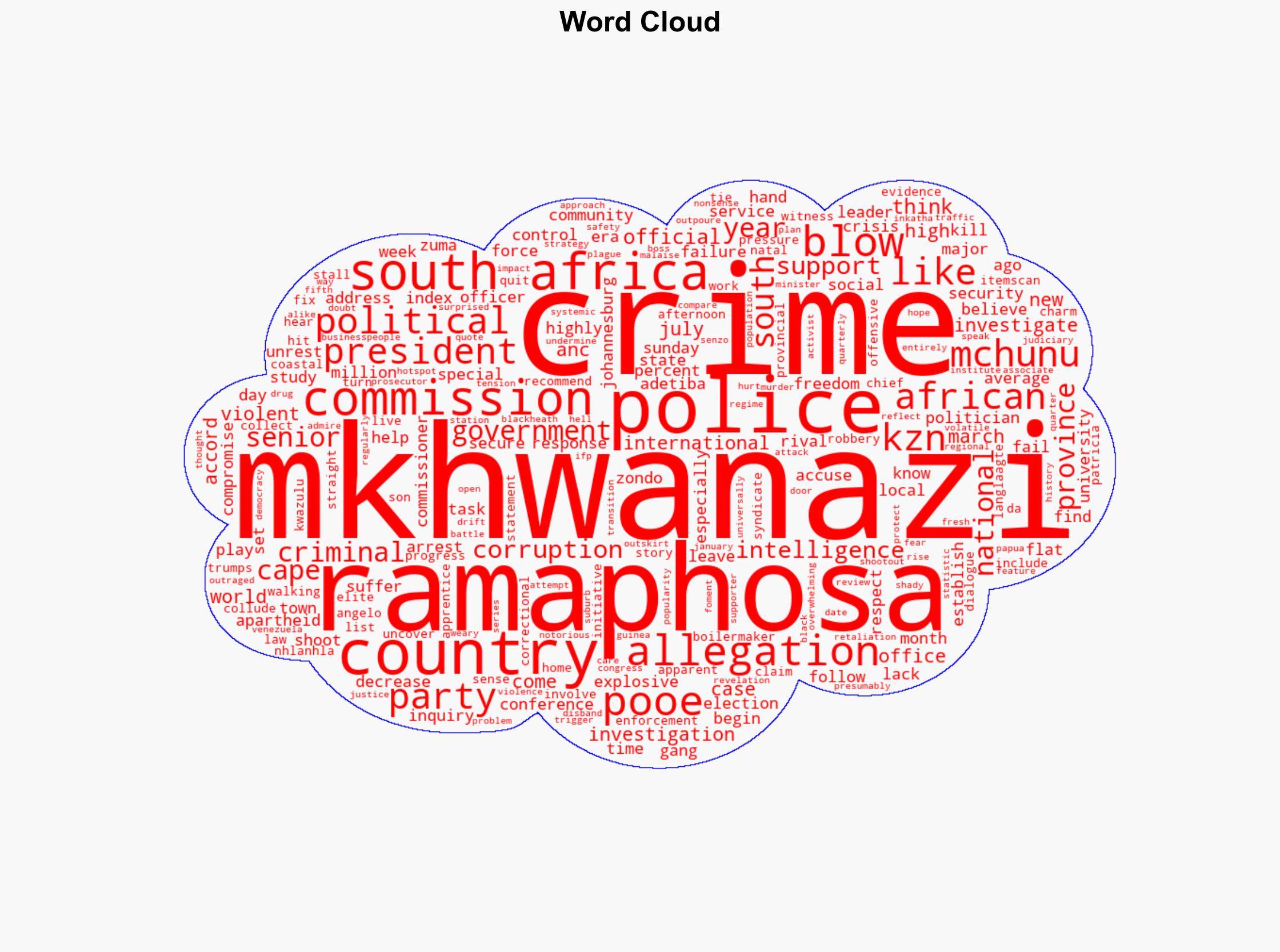Lives controlled by crime Explosive allegations hit South Africa police - Al Jazeera English - Image 1