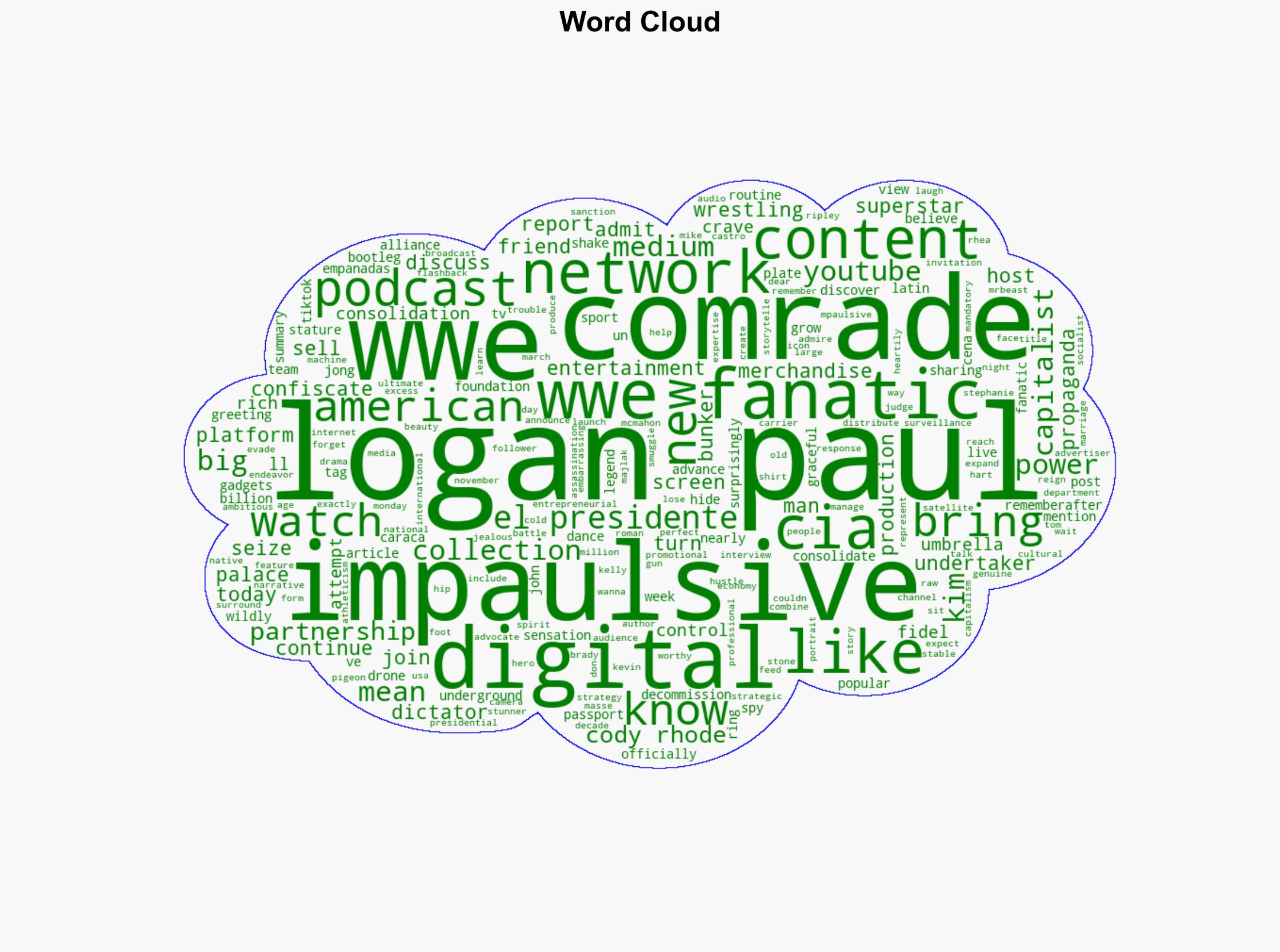 Logan Paul's IMPAULSIVE Podcast Joins WWE and Fanatics Network - Bleeding Cool News - Image 1