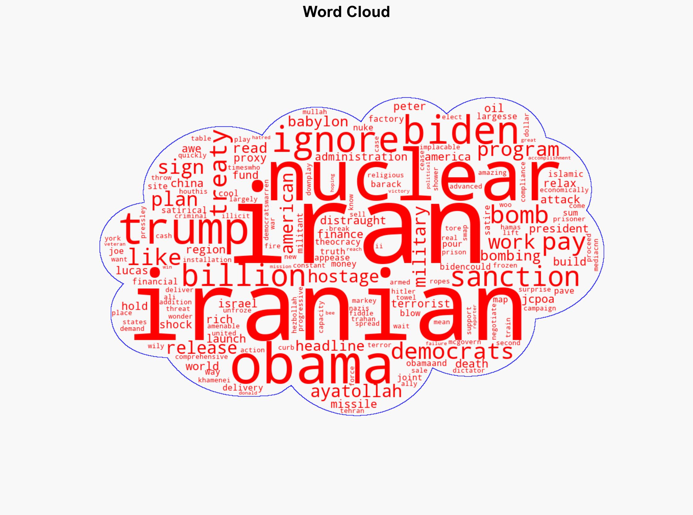 Lucas Obama and the Democrats paved the way for Irans nuclear program - Boston Herald - Image 1