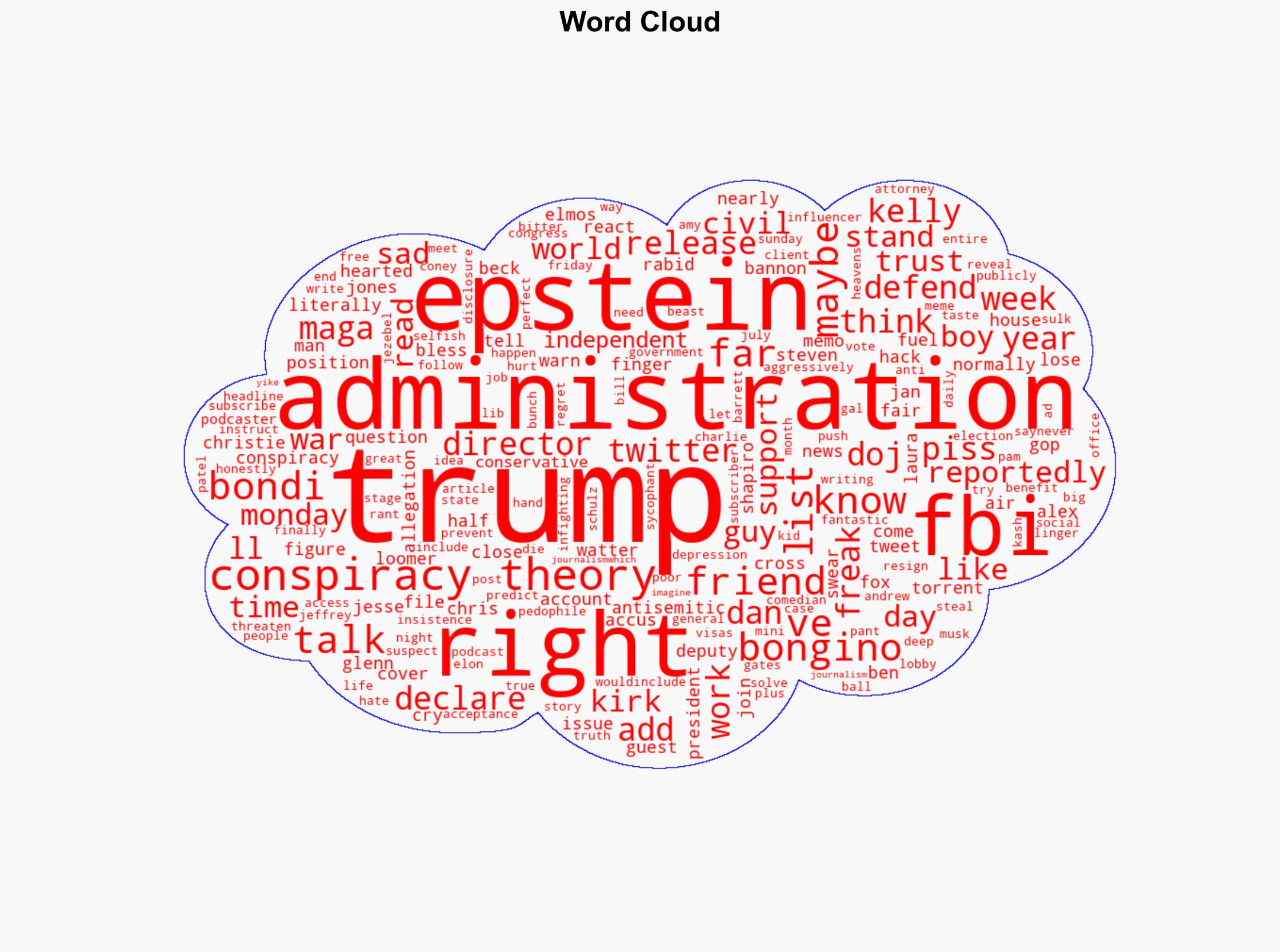 MAGA's in the Bargaining Stage of Epstein Files' Grief - Jezebel - Image 1