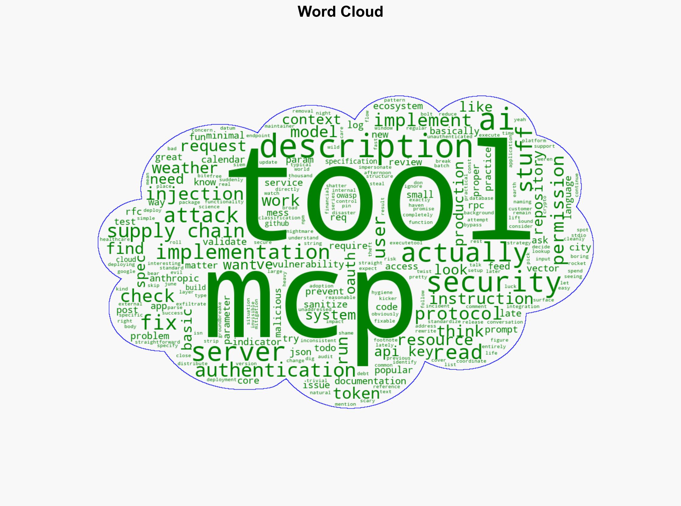 MCP Security Vulnerabilities and Attack Vectors - Forgecode.dev - Image 1