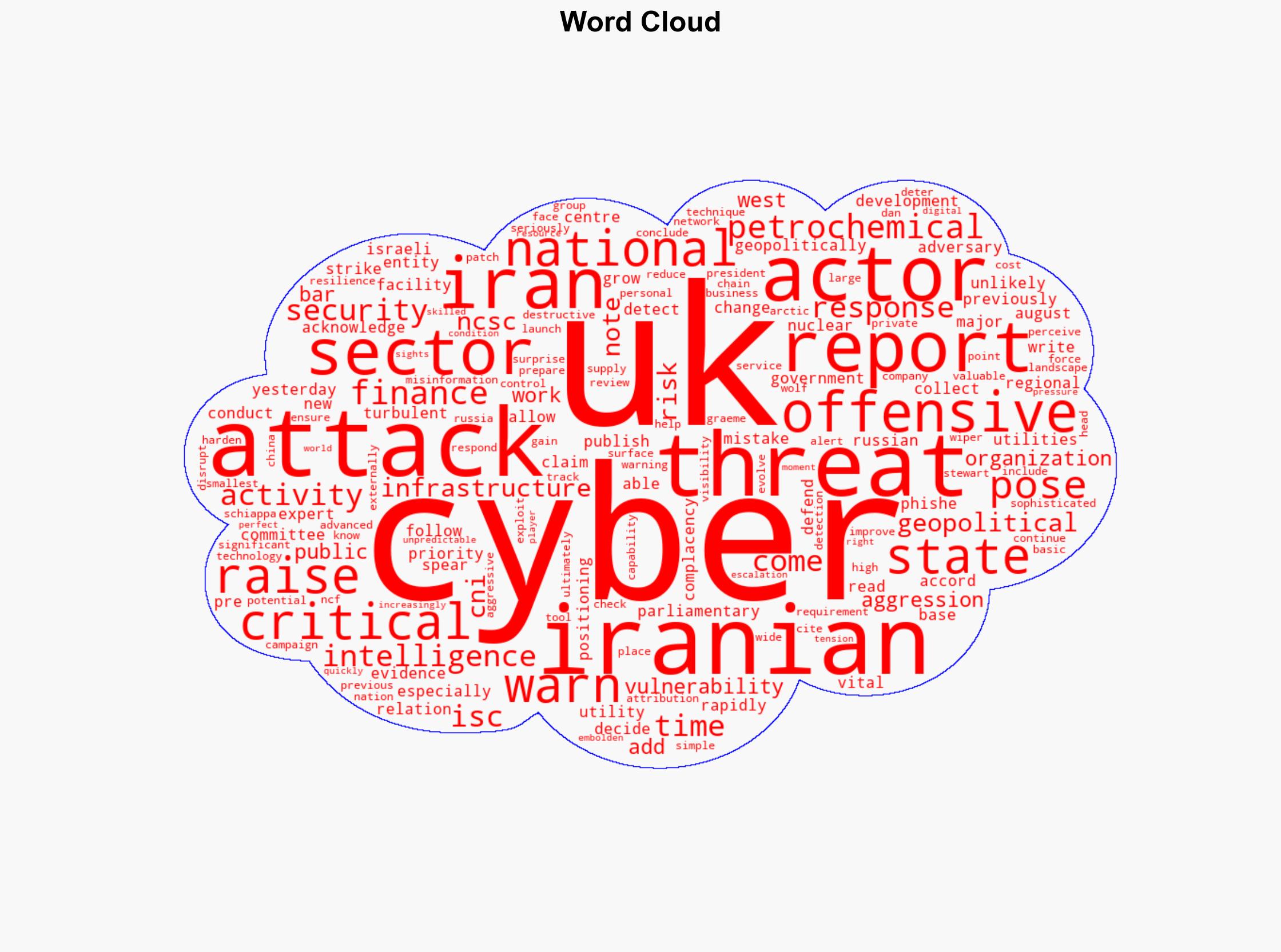 MPs Warn of Significant Iranian Cyber-Threat to UK - Infosecurity Magazine - Image 1