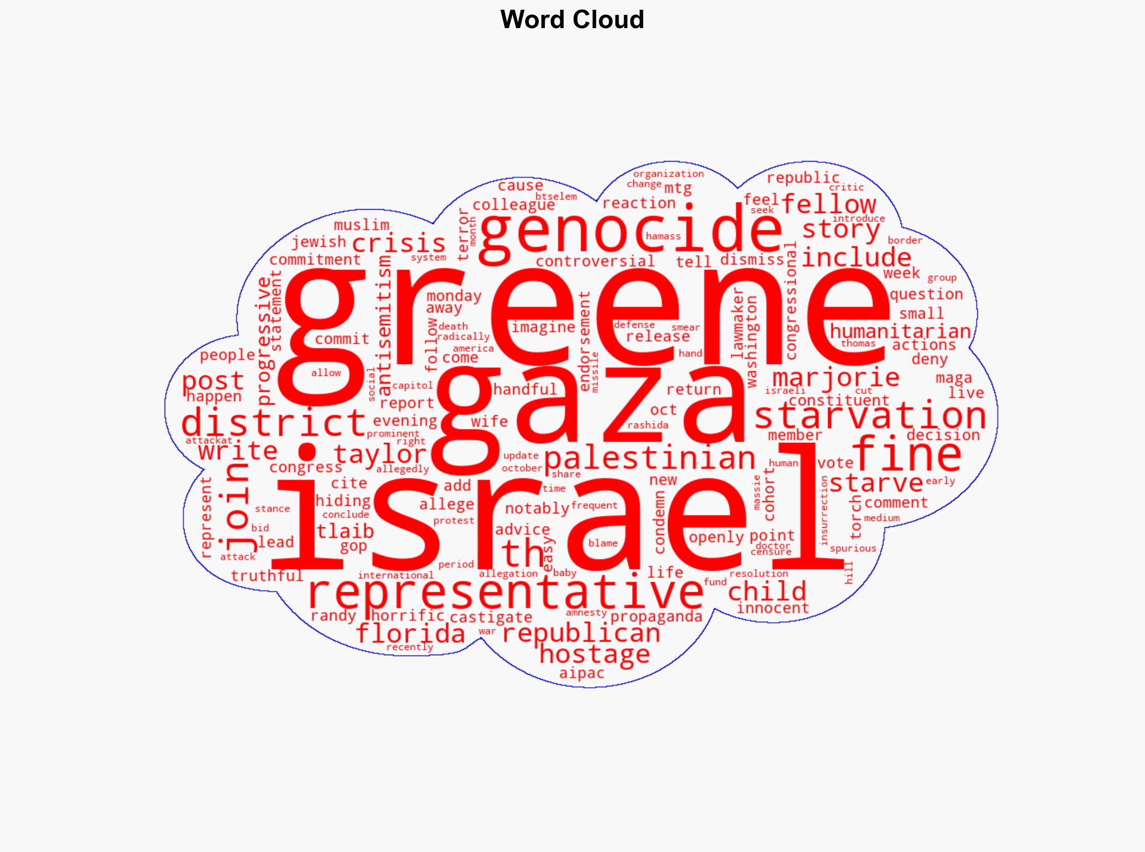 MTG Torches Republican Colleague for Supporting Genocide in Gaza - The New Republic - Image 1