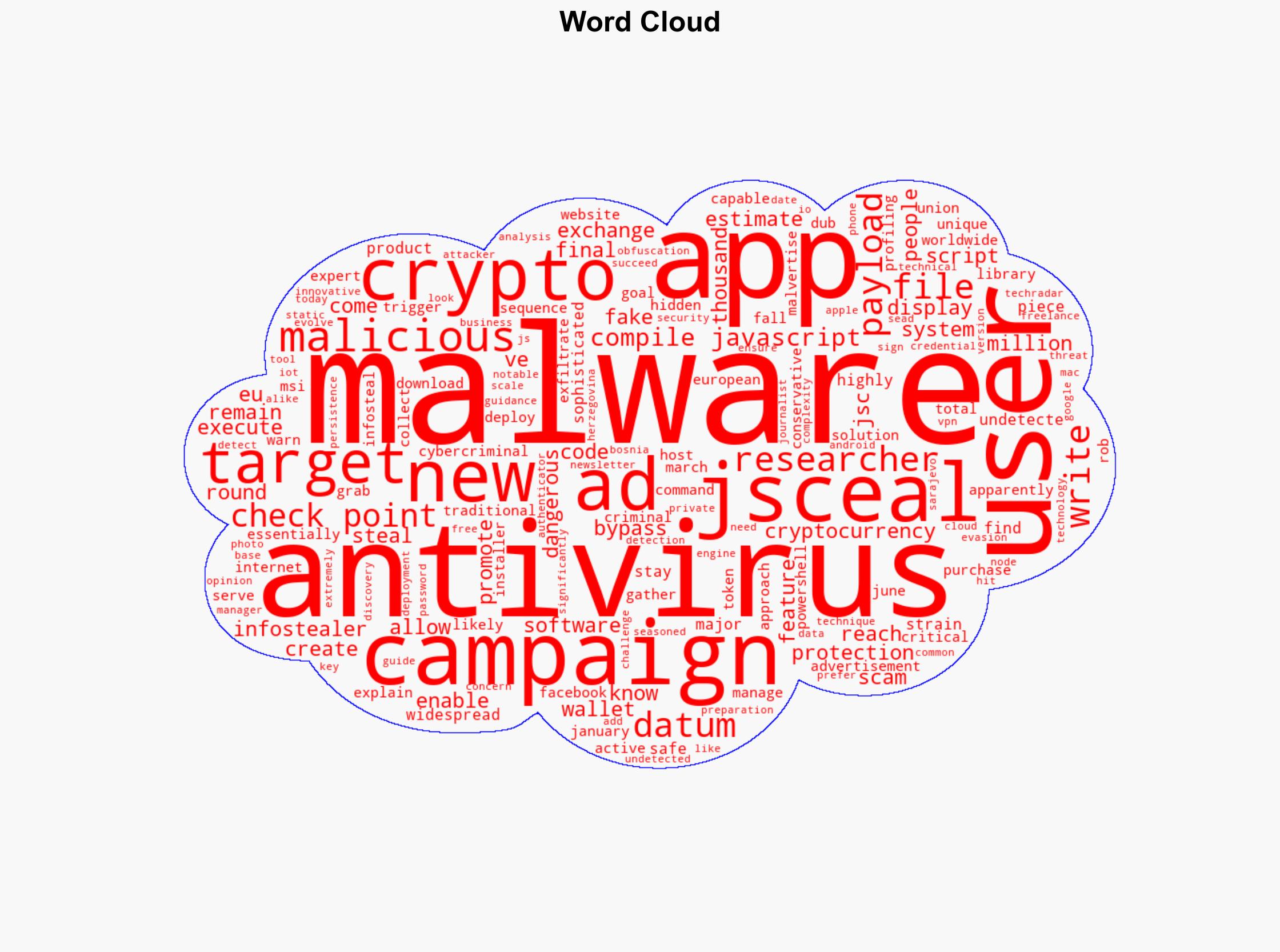 Major new malware strain targets crypto users via malicious ads - here's what we know and how to stay safe - TechRadar - Image 1