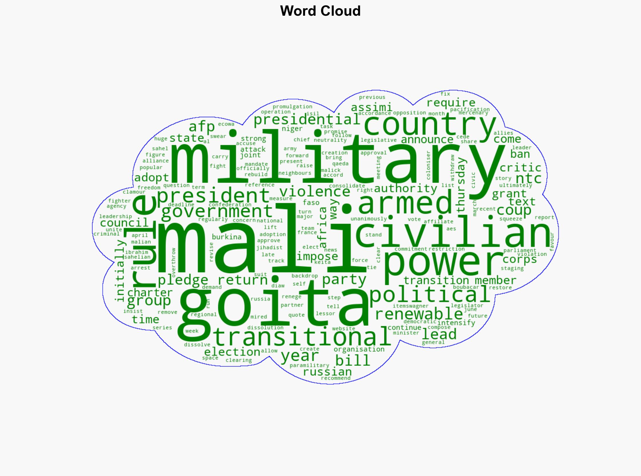 Mali military chief granted renewable five-year presidential term - Al Jazeera English - Image 1