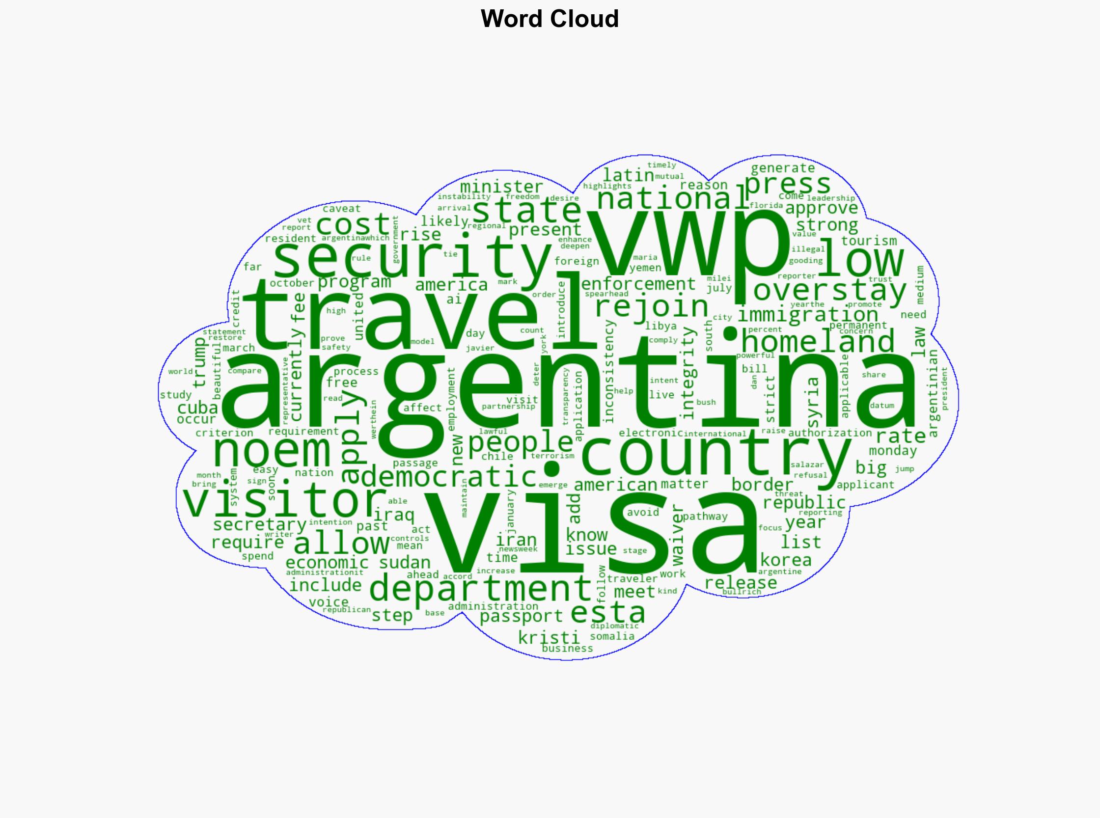 Map Shows Countries That Are Part of US Visa Waiver Program - Newsweek - Image 1