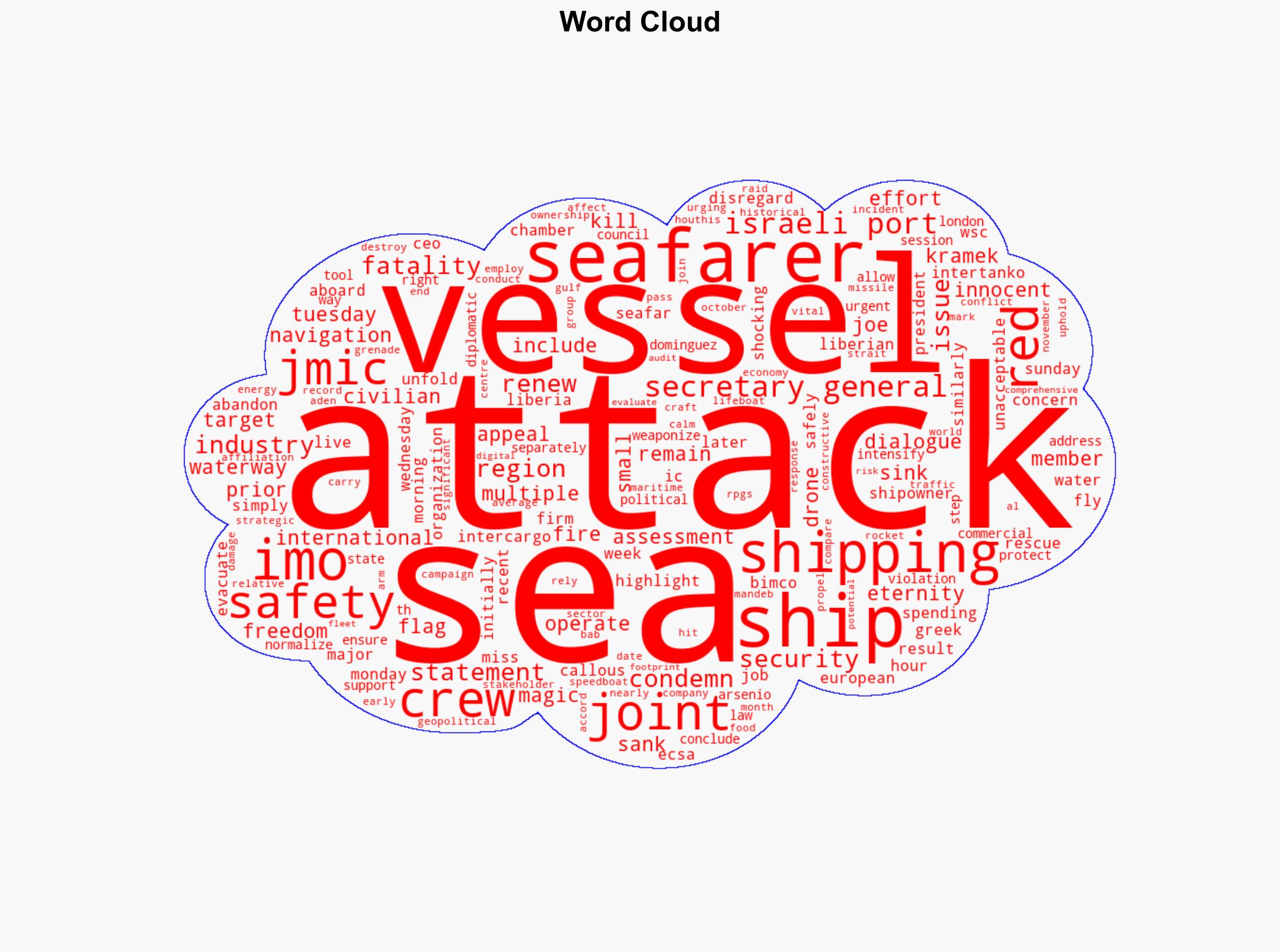 Maritime Industry Condemns Deadly Red Sea Attacks - gcaptain.com - Image 1