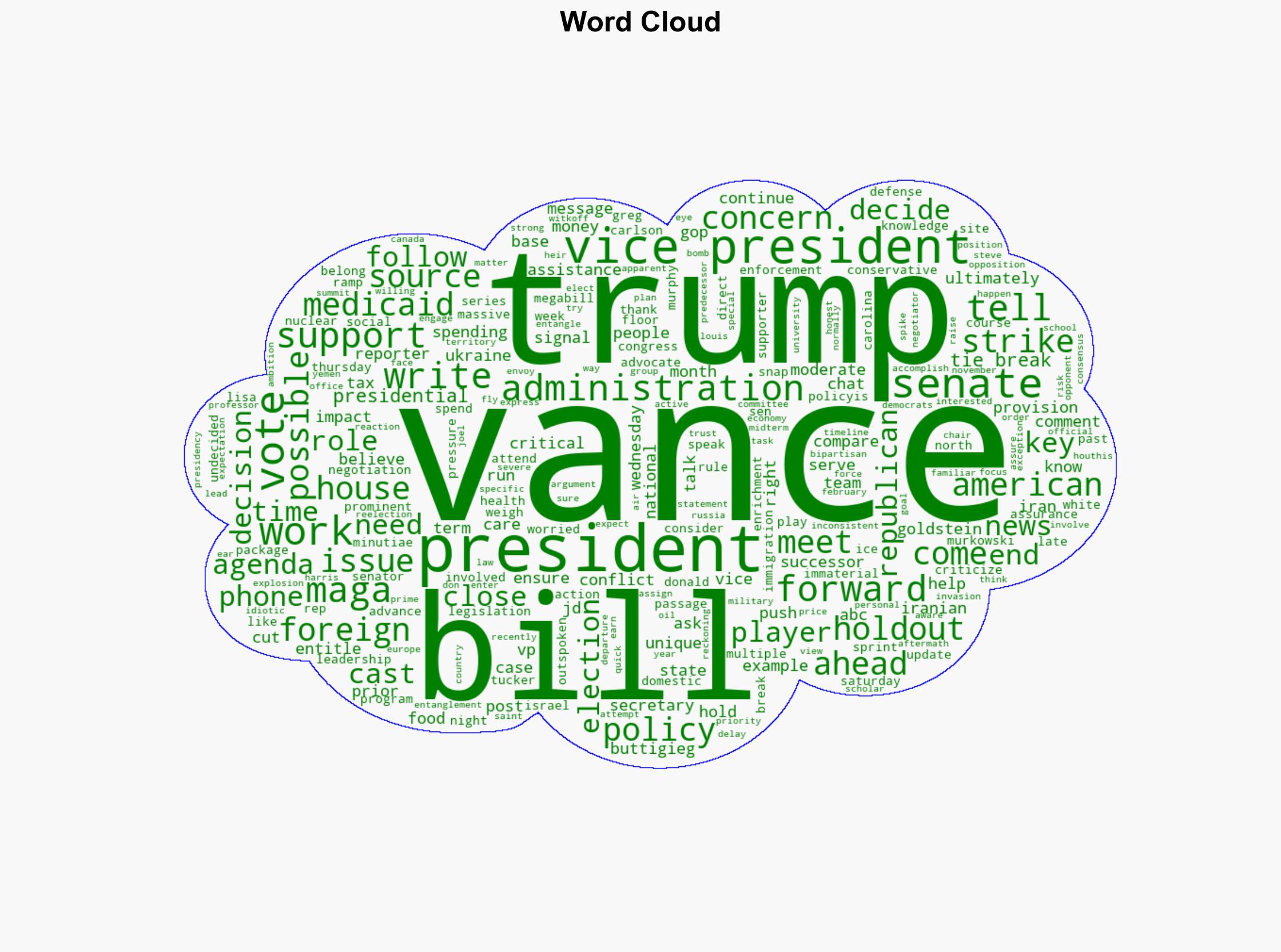 Megabill negotiations show Vance is a key player in the Trump administration - ABC News - Image 1