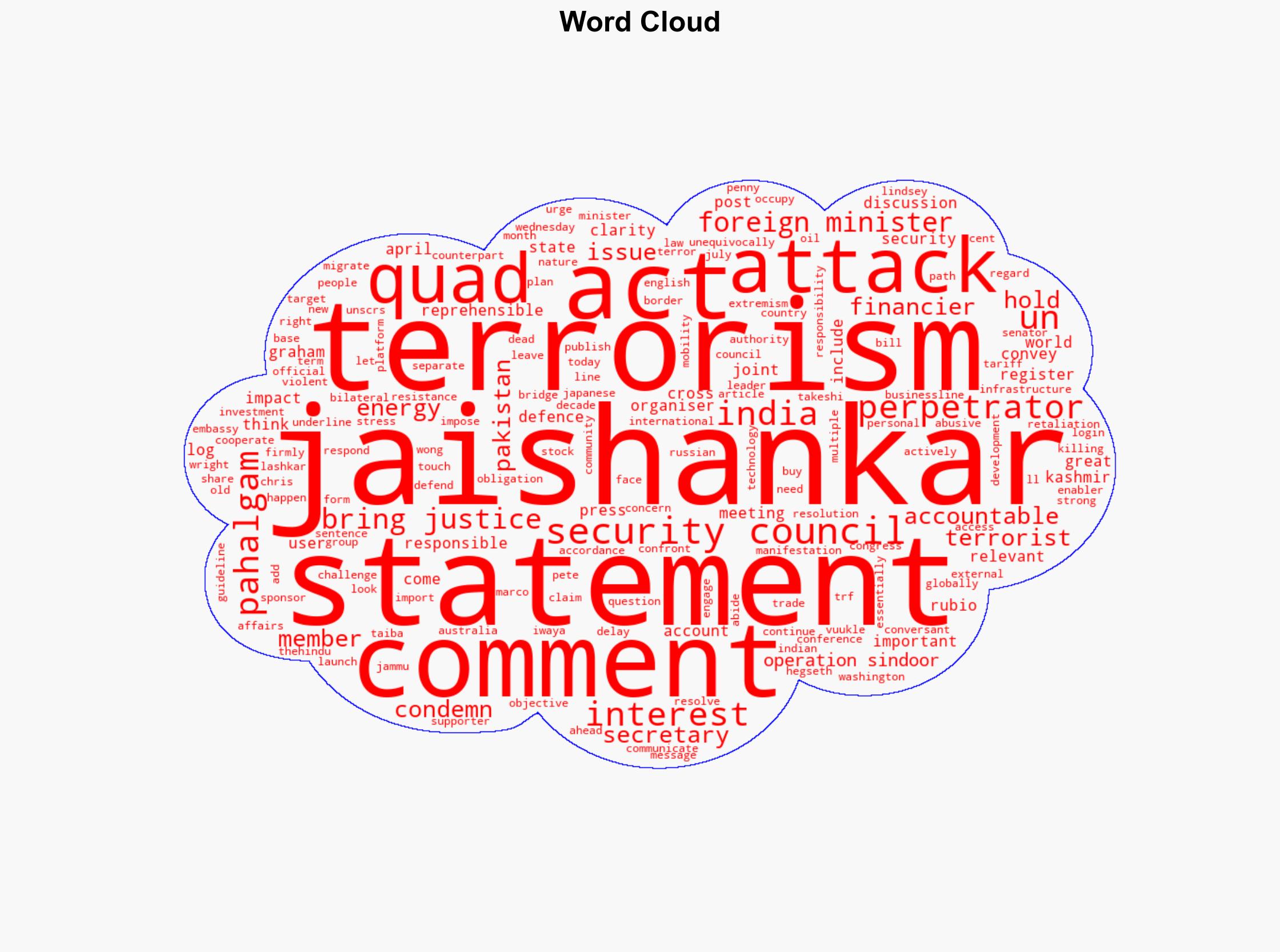 Message conveyed with great clarity Jaishankar on objective of Operation Sindoor - BusinessLine - Image 1
