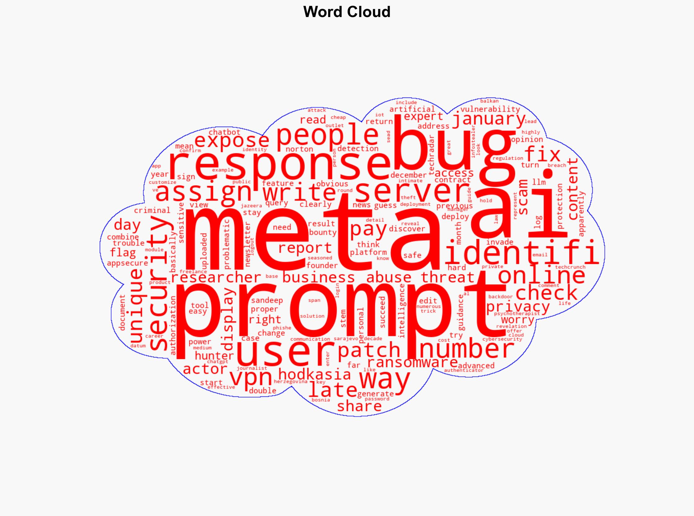 Meta patches worrying security bug which could have exposed user AI prompts and responses - and pays the bug hunter 10000 - TechRadar - Image 1