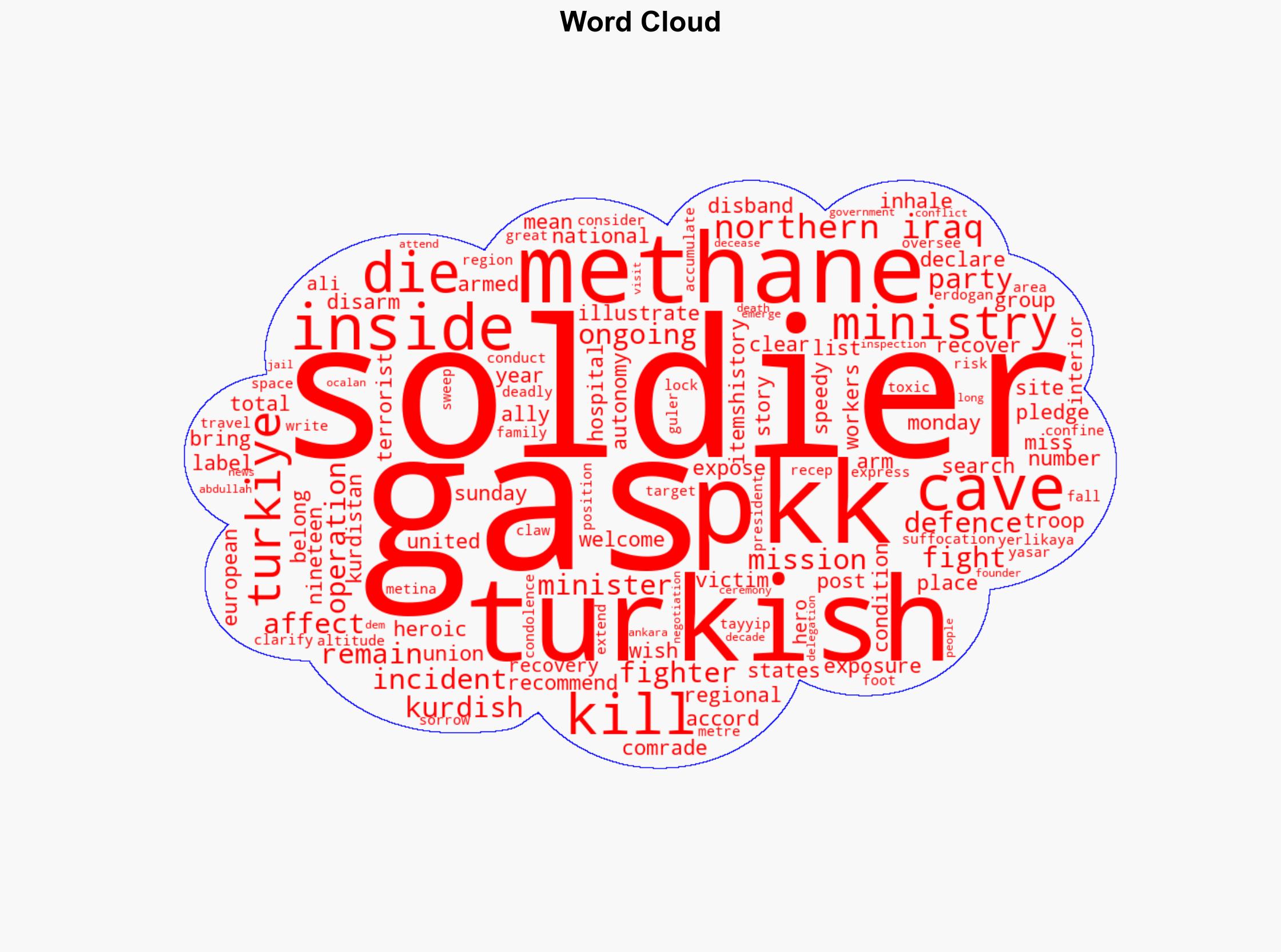 Methane gas inside northern Iraq cave kills 12 Turkish soldiers - Al Jazeera English - Image 1