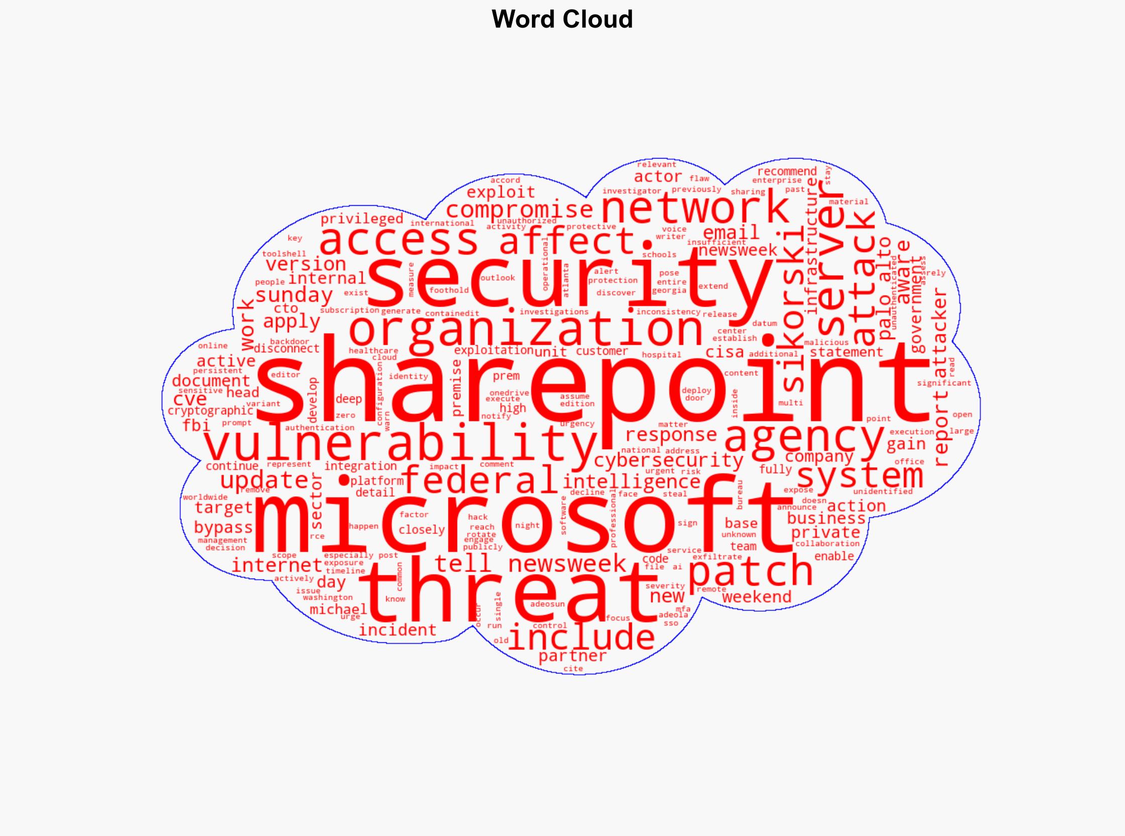 Microsoft Issues Alert After Critical SharePoint Server Attacks - Newsweek - Image 1