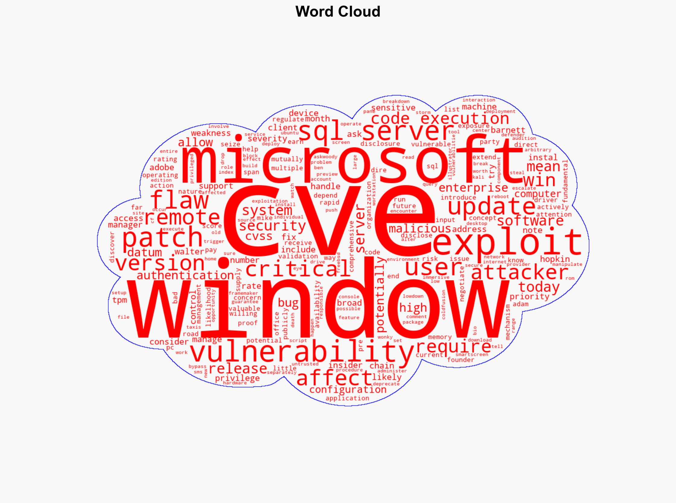 Microsoft Patch Tuesday July 2025 Edition - Krebs on Security - Image 1