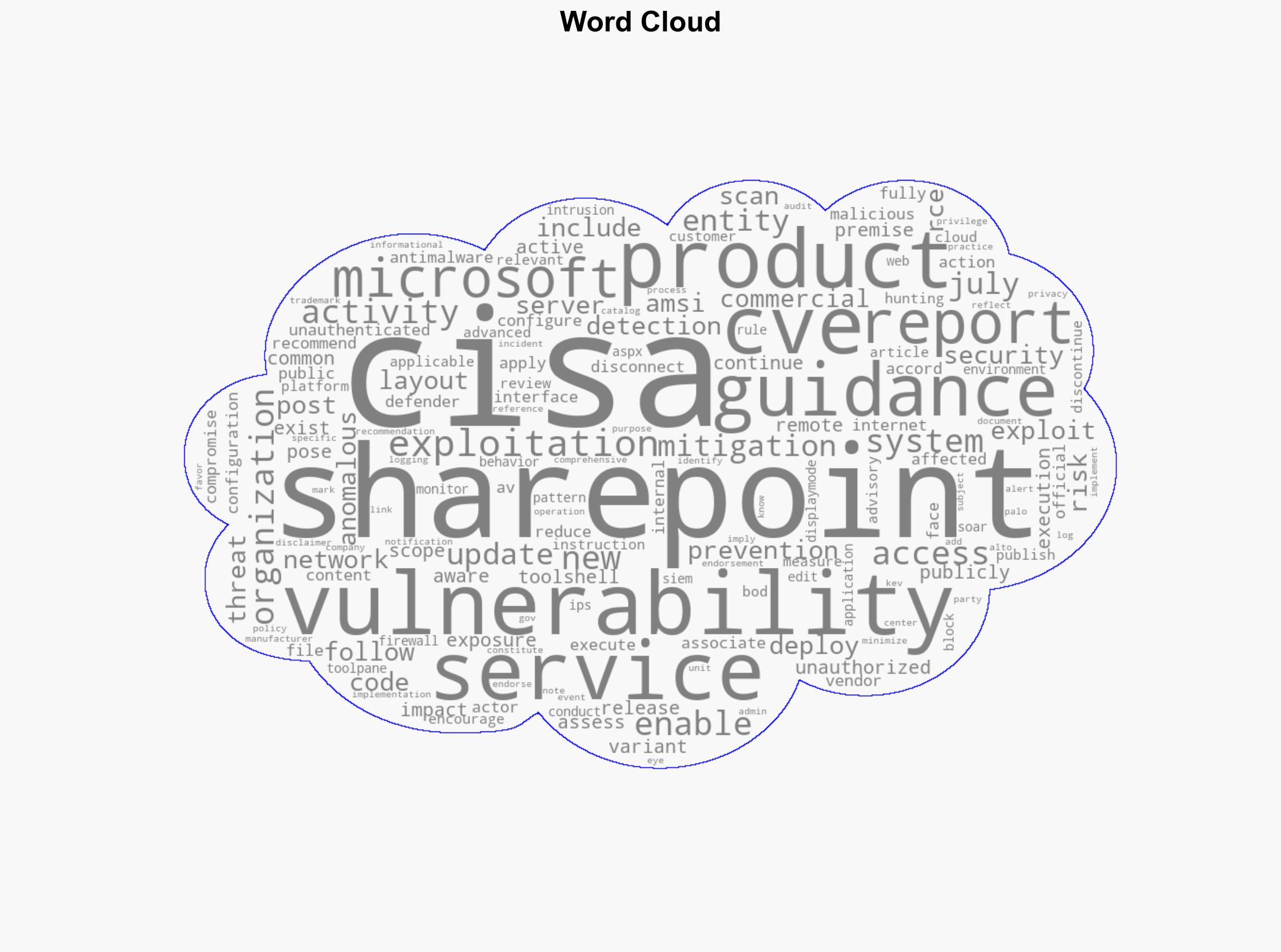 Microsoft Releases Guidance on Exploitation of SharePoint Vulnerability CVE-2025-53770 - Cisa.gov - Image 1