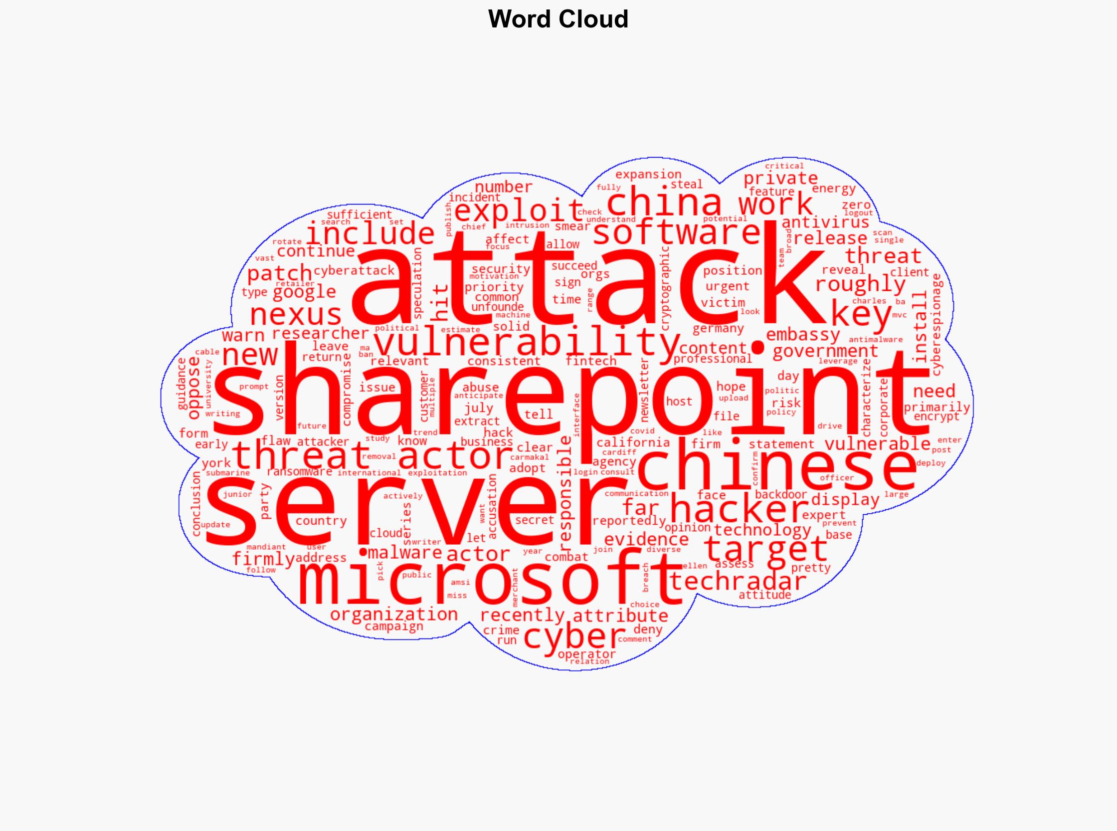 Microsoft SharePoint server hack sees Chinese threat actor hit roughly 100 orgs - heres what we know so far - TechRadar - Image 1