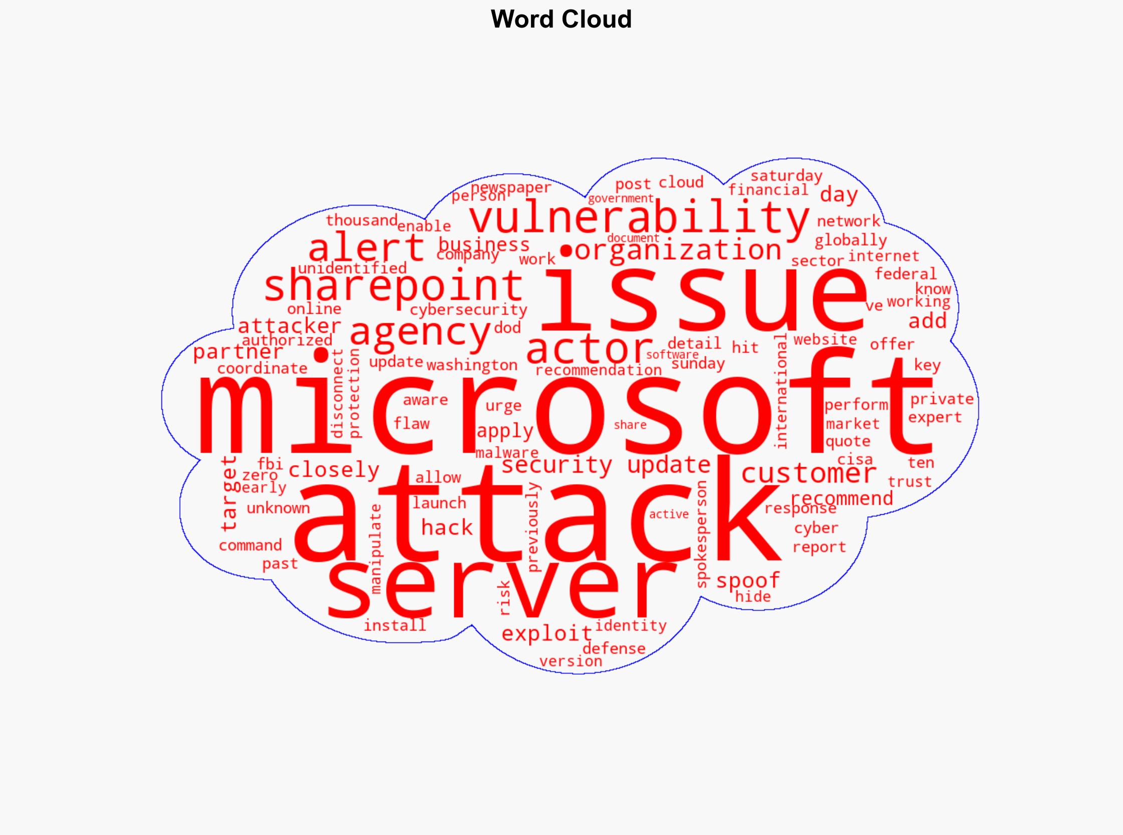 Microsoft alerts businesses governments to server software attack - The Times of India - Image 1