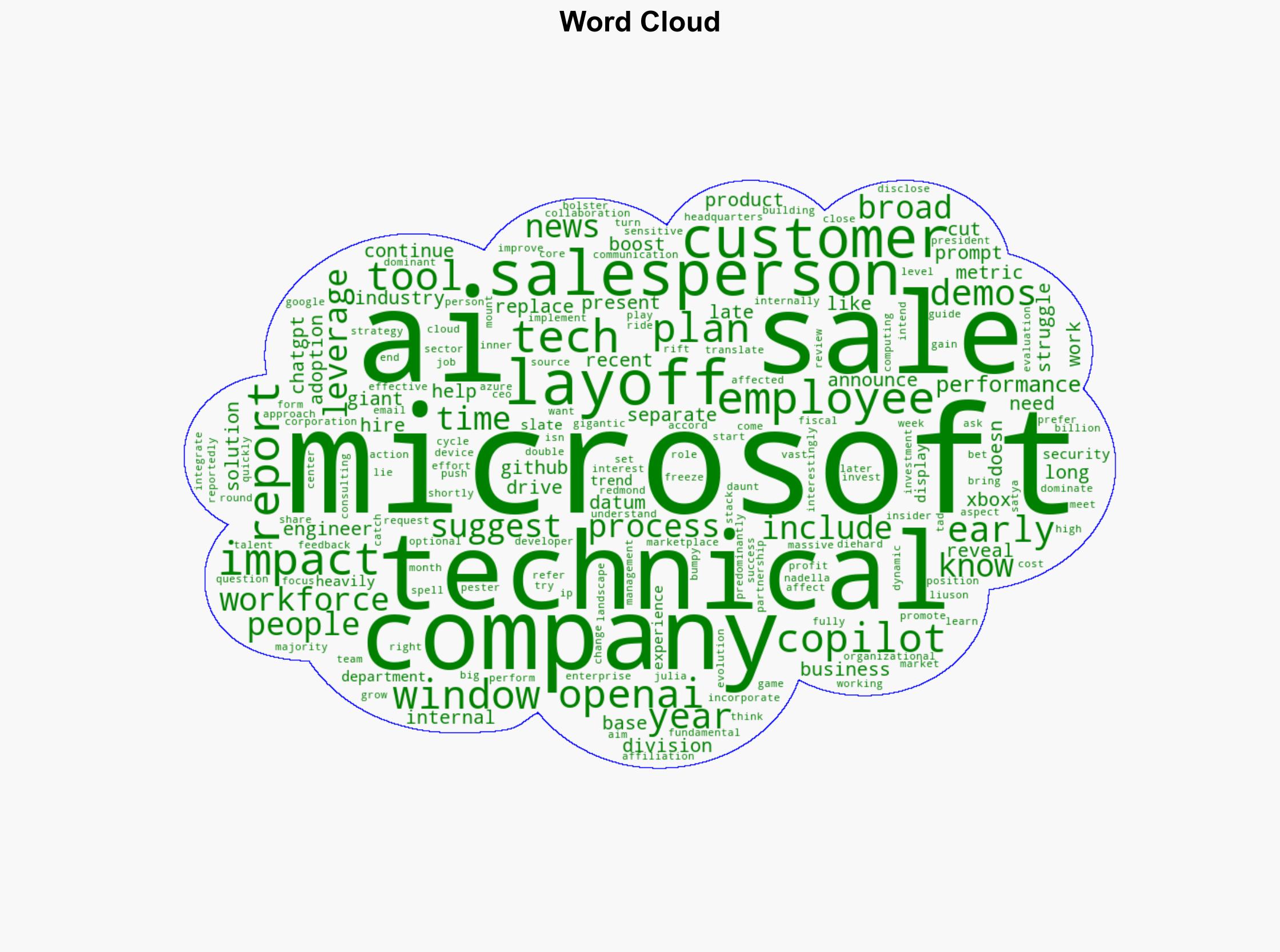 Microsoft is replacing salespeople with solutions engineers amid recent layoffs promoting Copilot AI while ChatGPT dominates the enterprise sector - Windows Central - Image 1