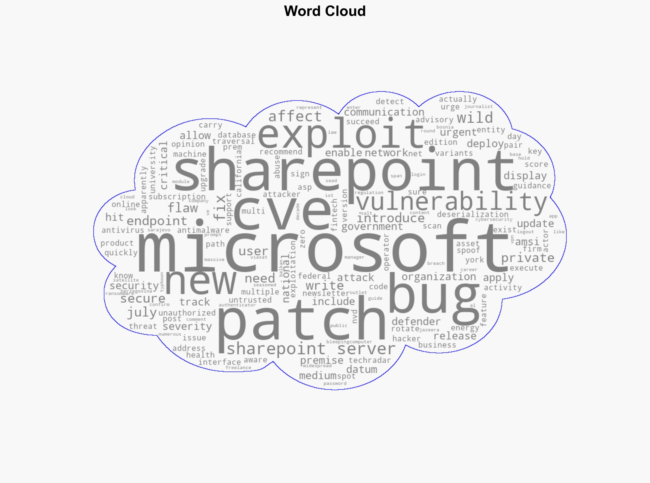 Microsoft releases urgent SharePoint security flaw patches - here's what you need to know and how to update - TechRadar - Image 1