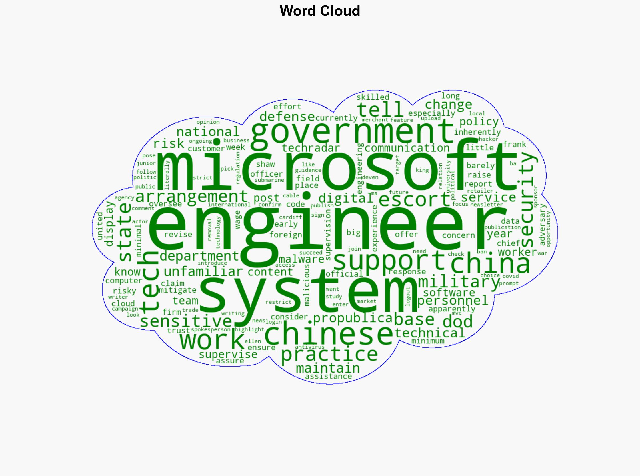 Microsoft to stop using China-based engineers for US military tech support - TechRadar - Image 1