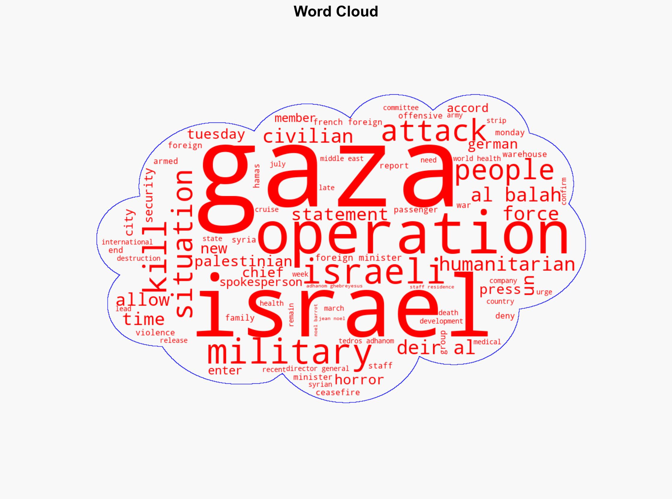 Middle East Israeli army storms WHO warehouses in Gaza - DW (English) - Image 1
