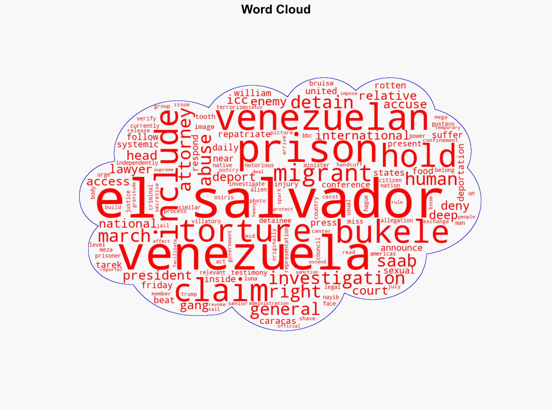 Migrants deported from US tortured in El Salvador Venezuela says - BBC News - Image 1