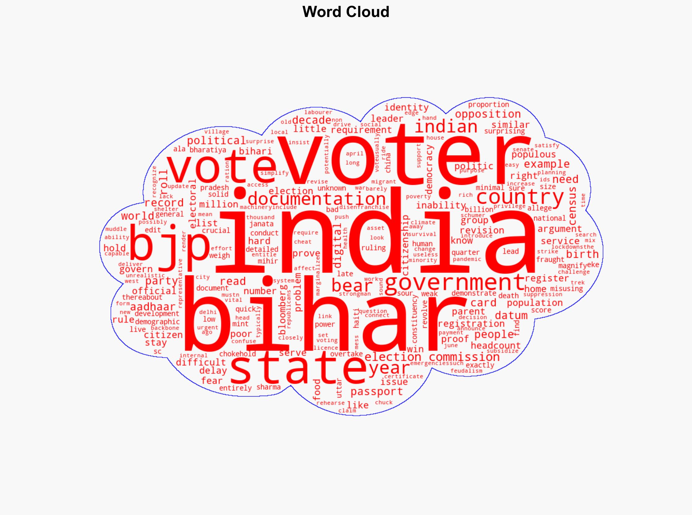 Mihir Sharma Democracy can be fraught in a country without a headcount - Livemint - Image 1