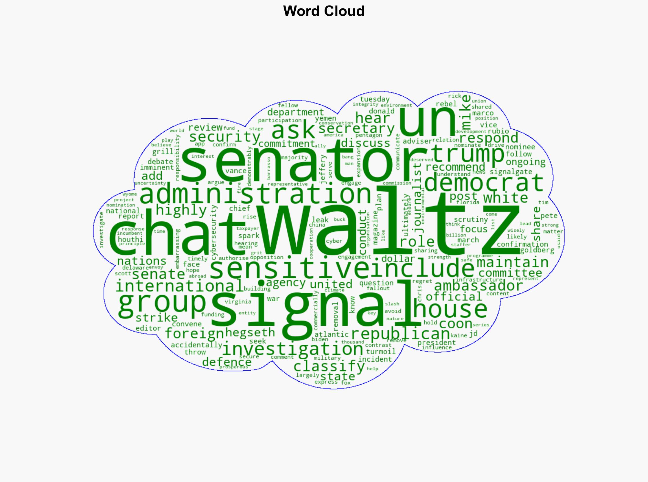 Mike Waltz grilled over Signal leak at UN ambassador hearing - BBC News - Image 1