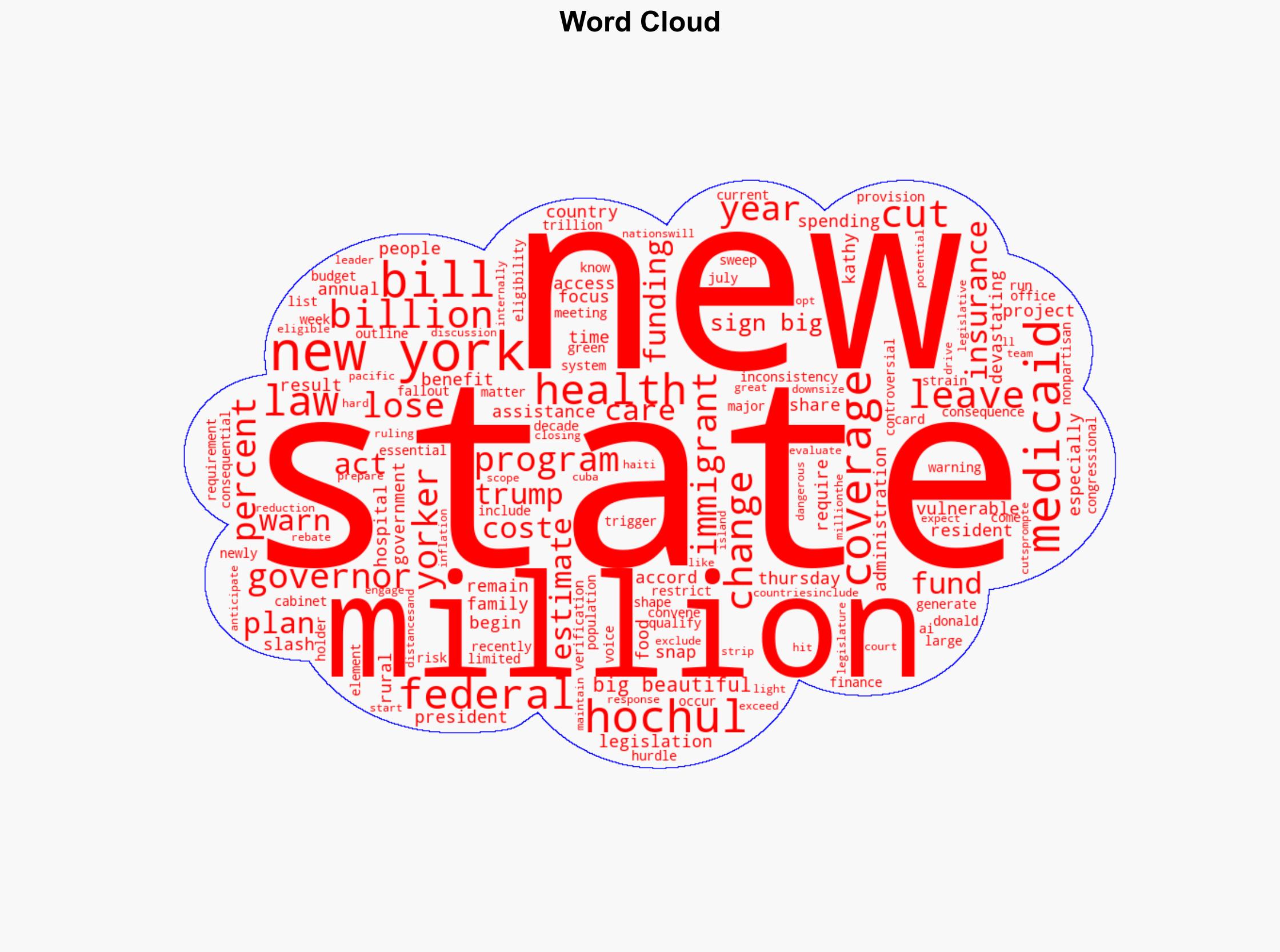 Millions of New Yorkers Warned Over Health Insurance - Newsweek - Image 1