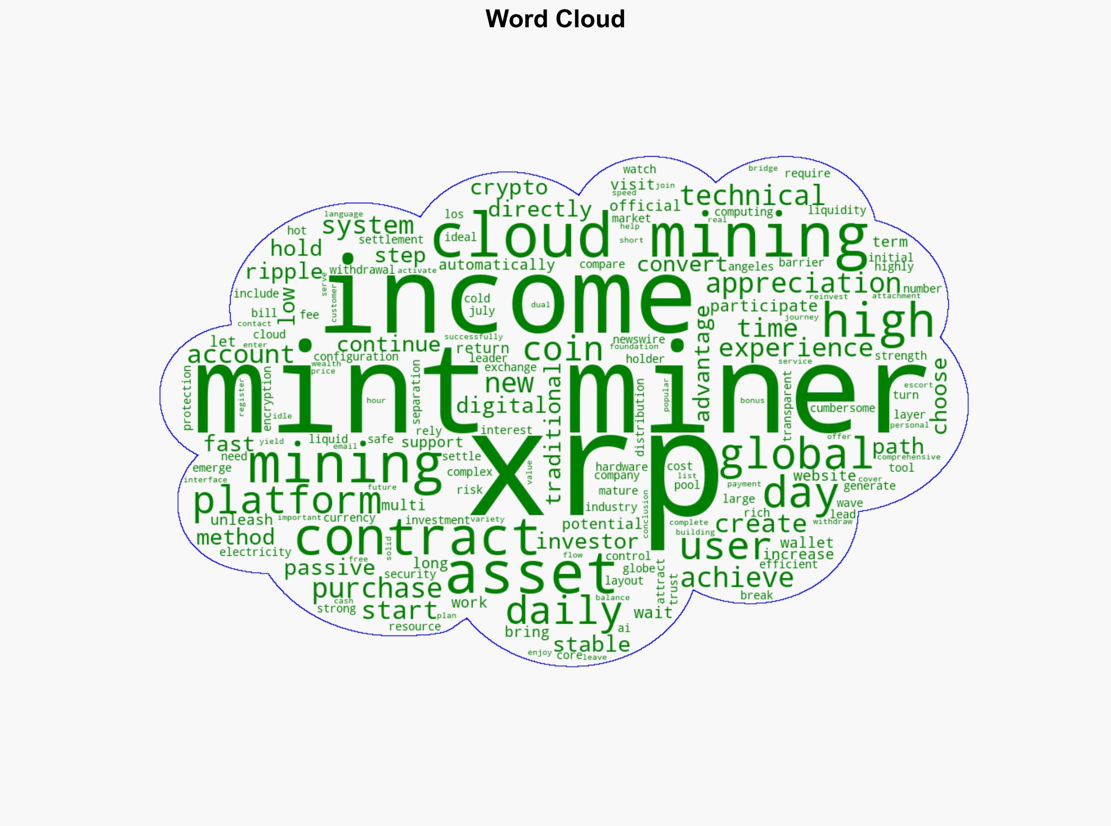 Mint Miner launches AI cloud mining mode to convert XRP into daily passive income - GlobeNewswire - Image 1