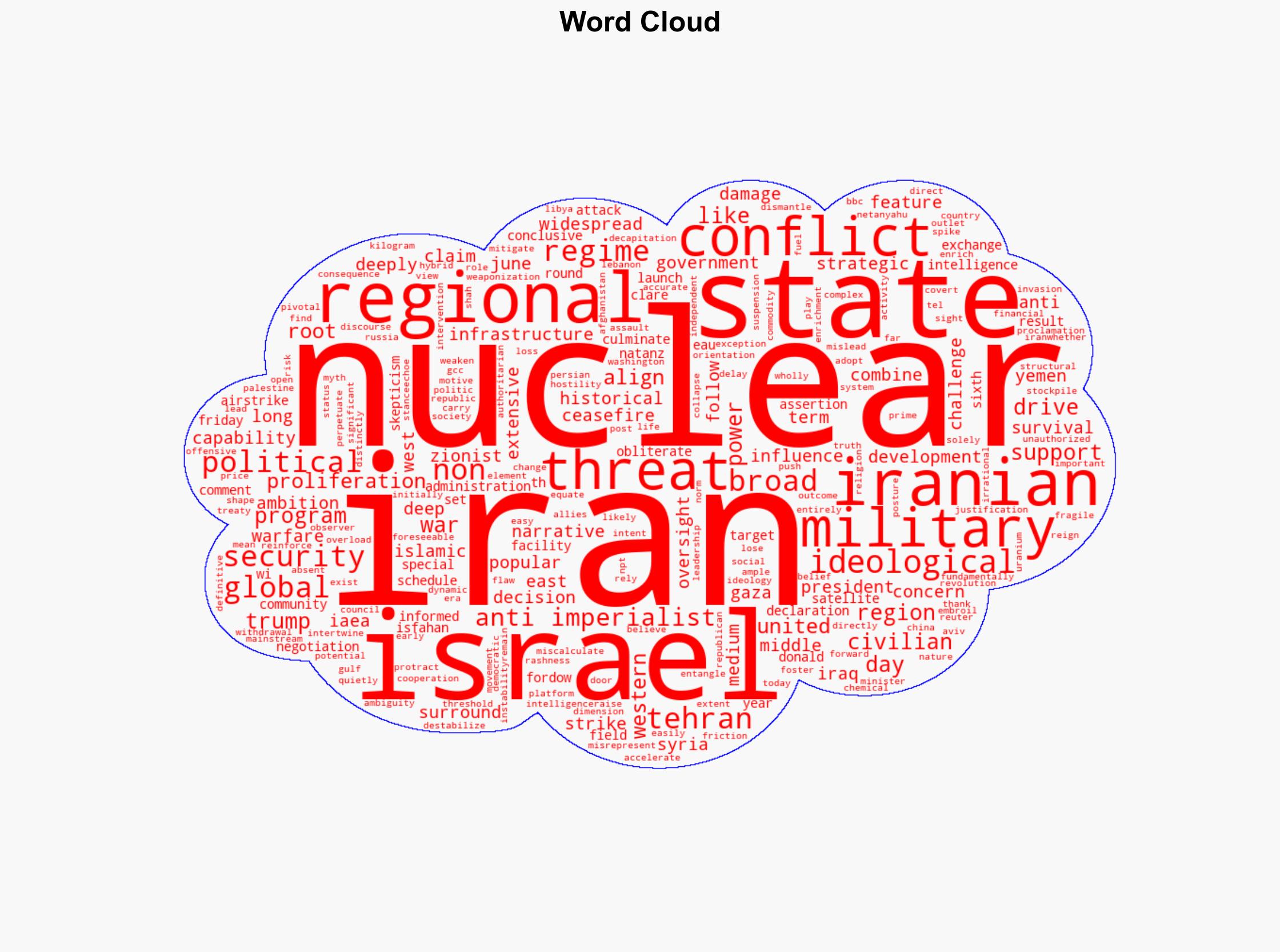 Misreading and Misrepresenting Iran - Juancole.com - Image 1