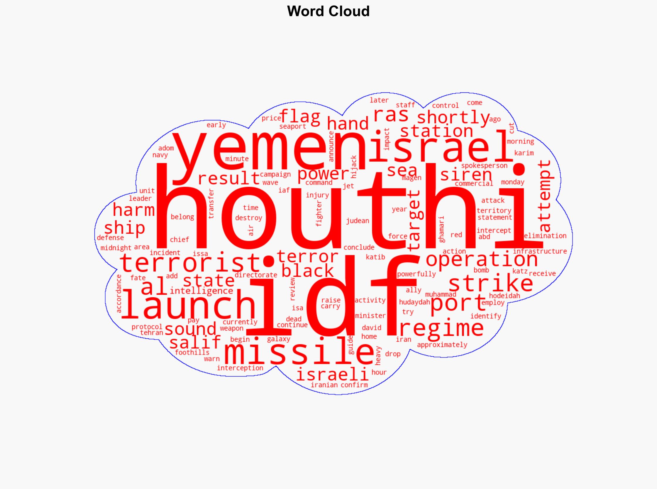 Missile fired from Yemen towards Israel sirens in Dead Sea and Judea - Israelnationalnews.com - Image 1