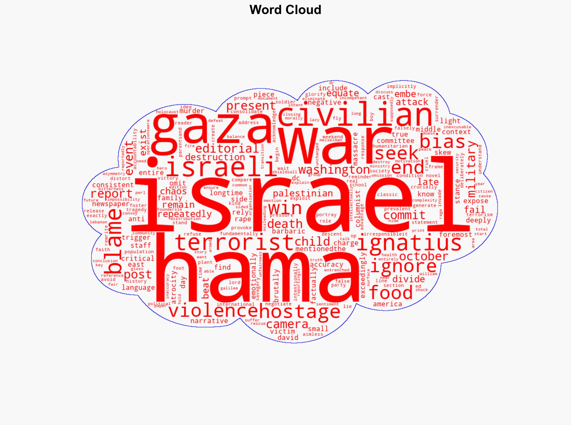 Missing the Full Story Bias and gaps in Gaza War coverage - Israelnationalnews.com - Image 1