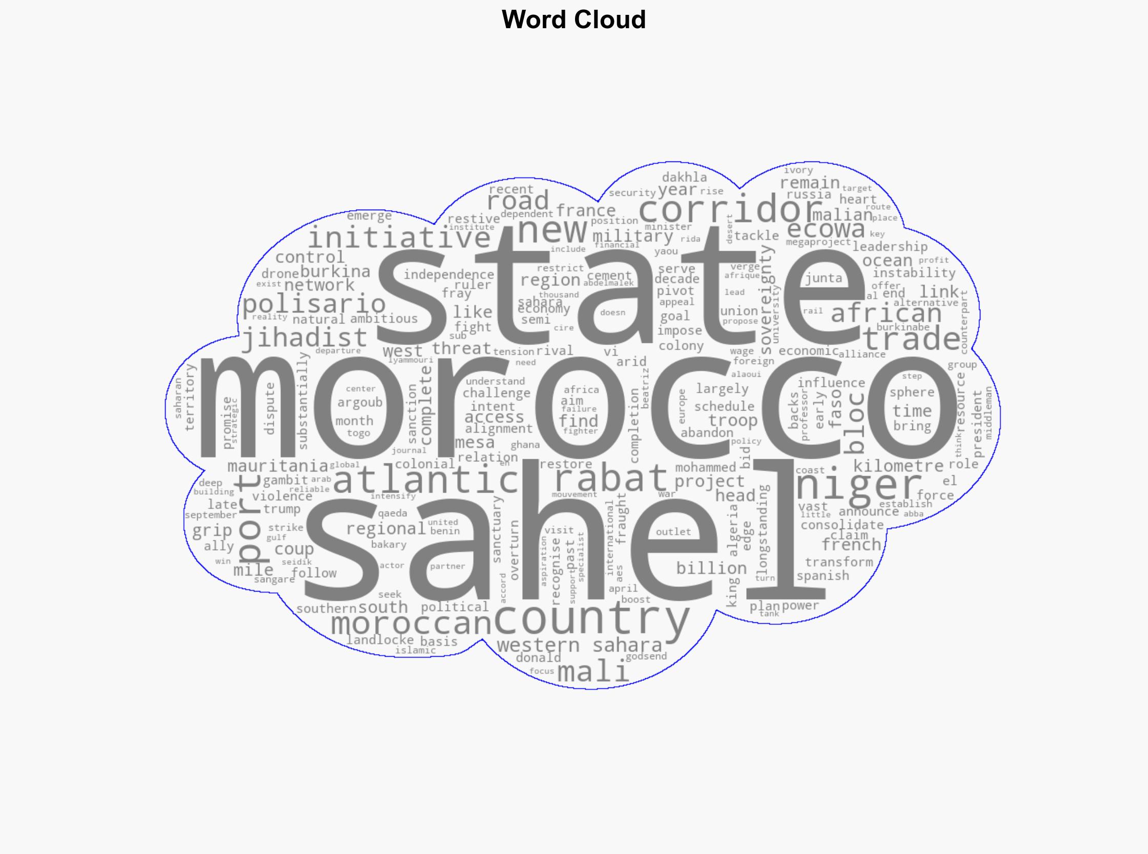 Morocco's Atlantic Gambit Linking Restive Sahel To Ocean - International Business Times - Image 1