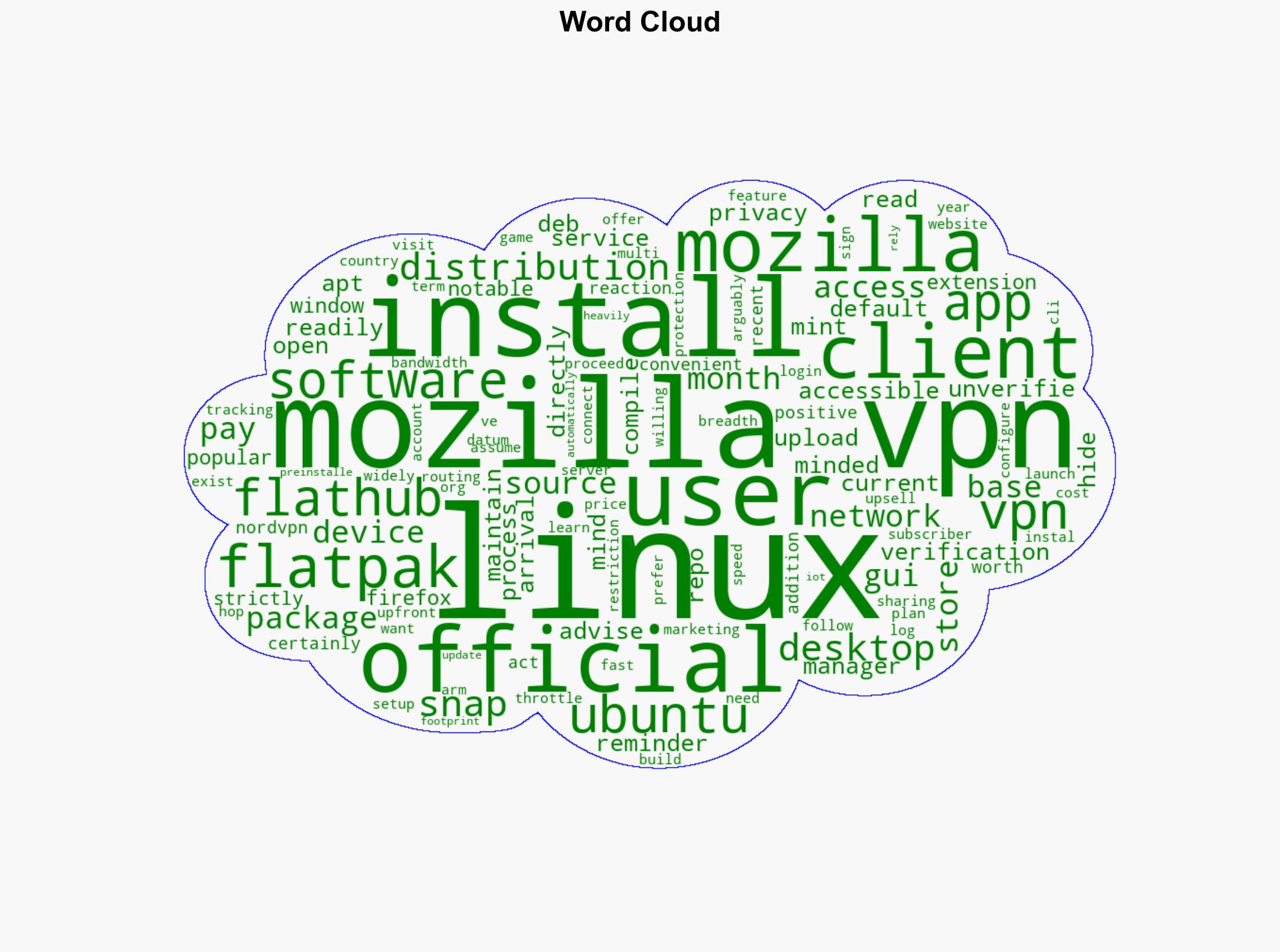 Mozilla VPN Linux App is Now Available on Flathub - Omgubuntu.co.uk - Image 1