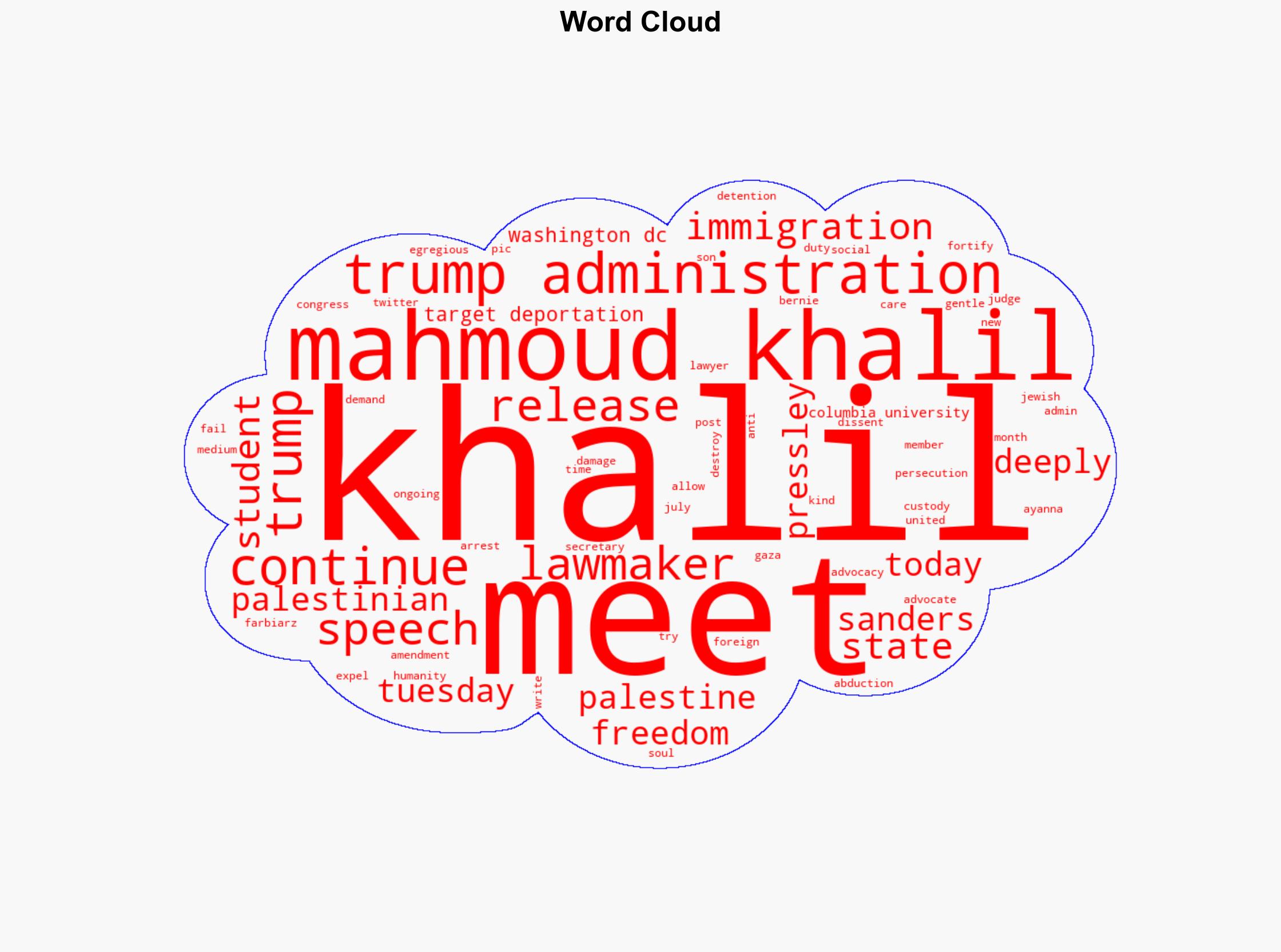 My duty Columbia protester Mahmoud Khalil meets lawmakers at US Capitol - Al Jazeera English - Image 1
