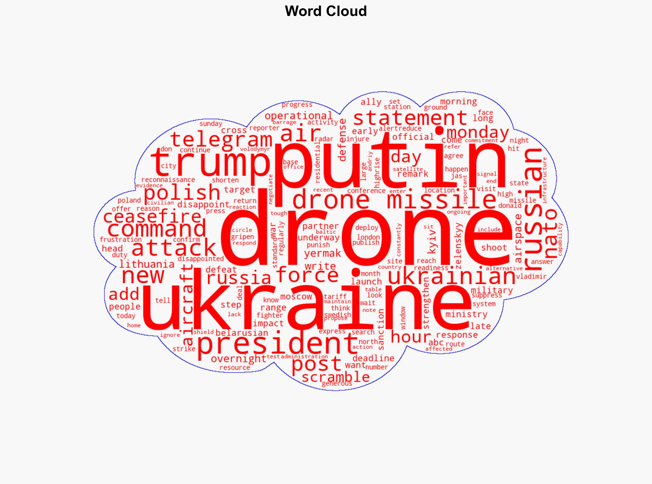 NATO aircraft scrambled during major Russian drone missile strike on Ukraine - ABC News - Image 1