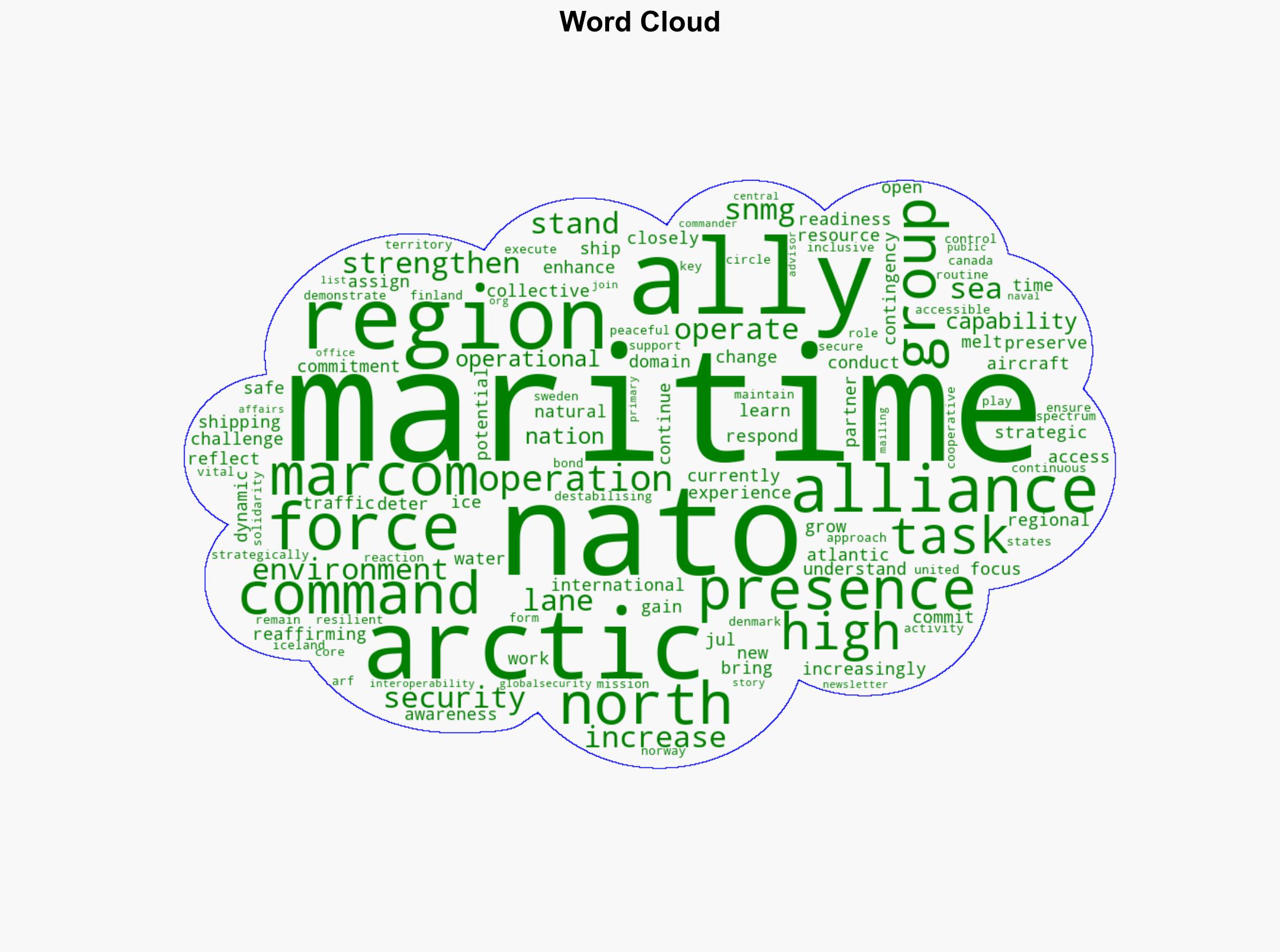 NATO strengthens maritime presence in the Arctic and High North - Globalsecurity.org - Image 1