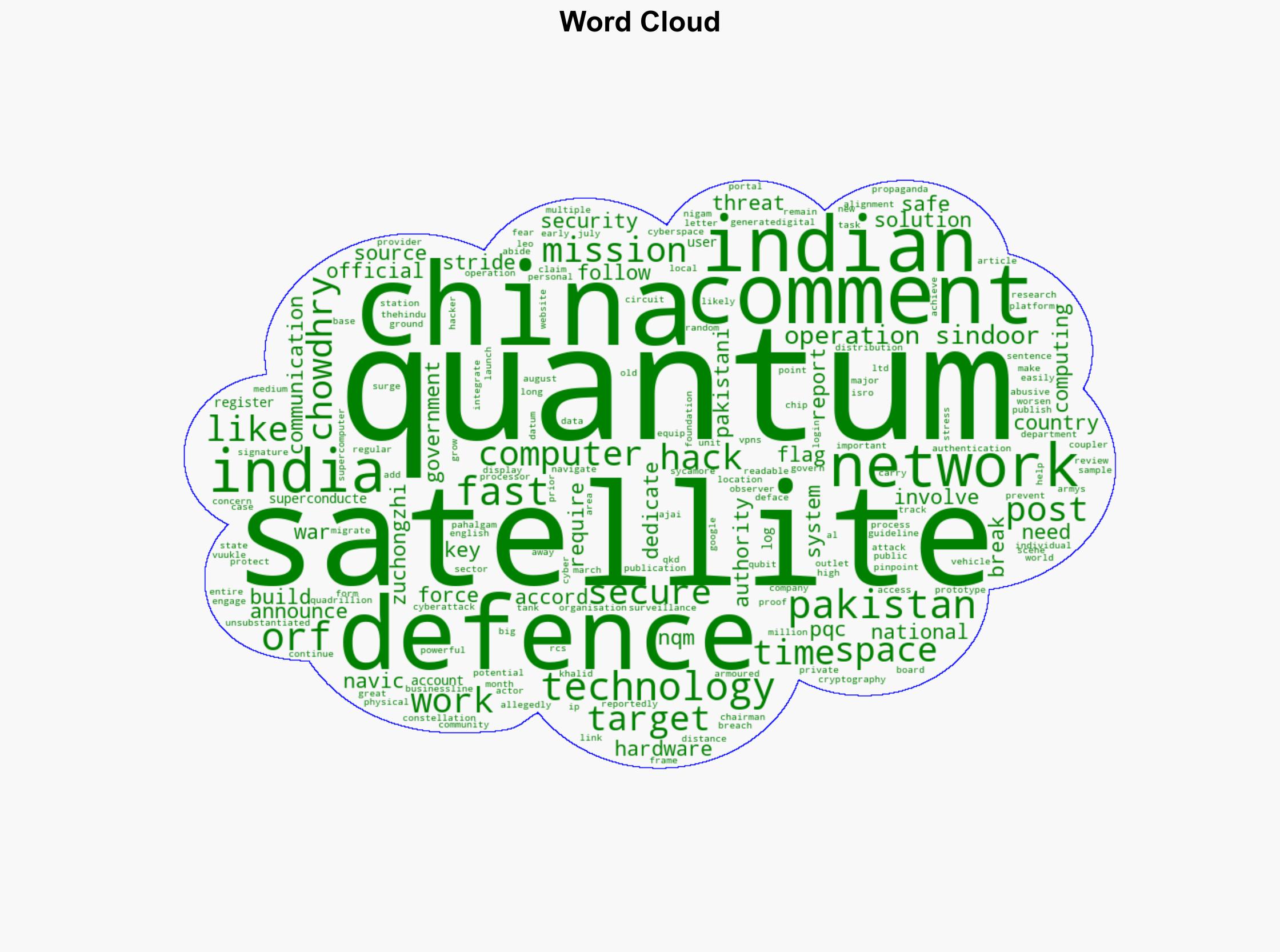 NQM DoS working on hack-proof quantum-safe communication tech for Indias defence sector - BusinessLine - Image 1