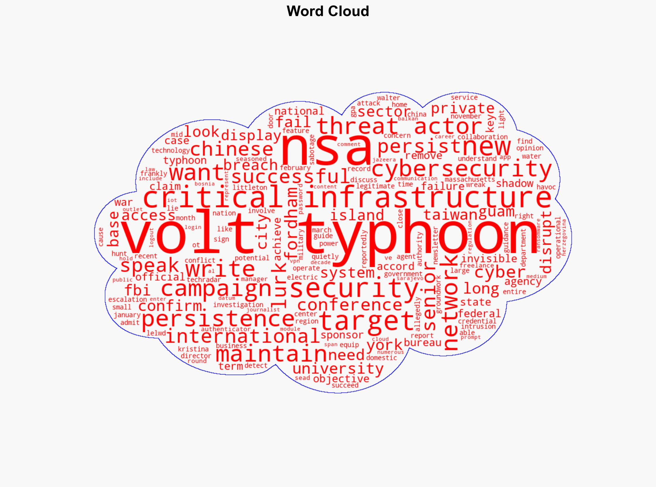 NSA says Volt Typhoon was not successful at persisting in critical infrastructure - TechRadar - Image 1