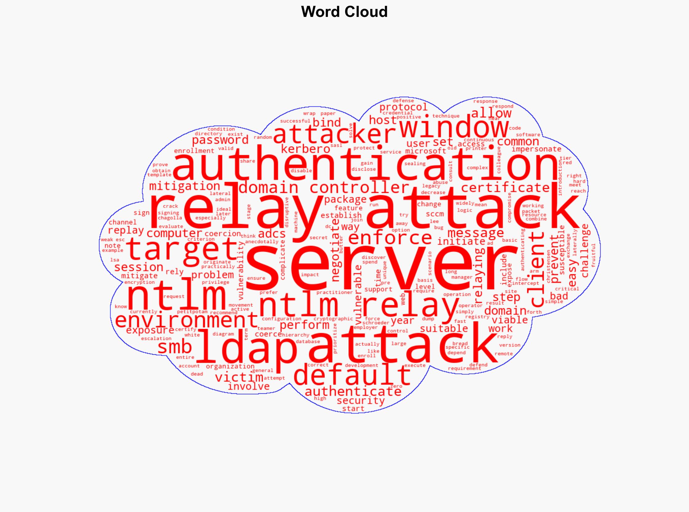 NTLM relay attacks are back from the dead - Help Net Security - Image 1