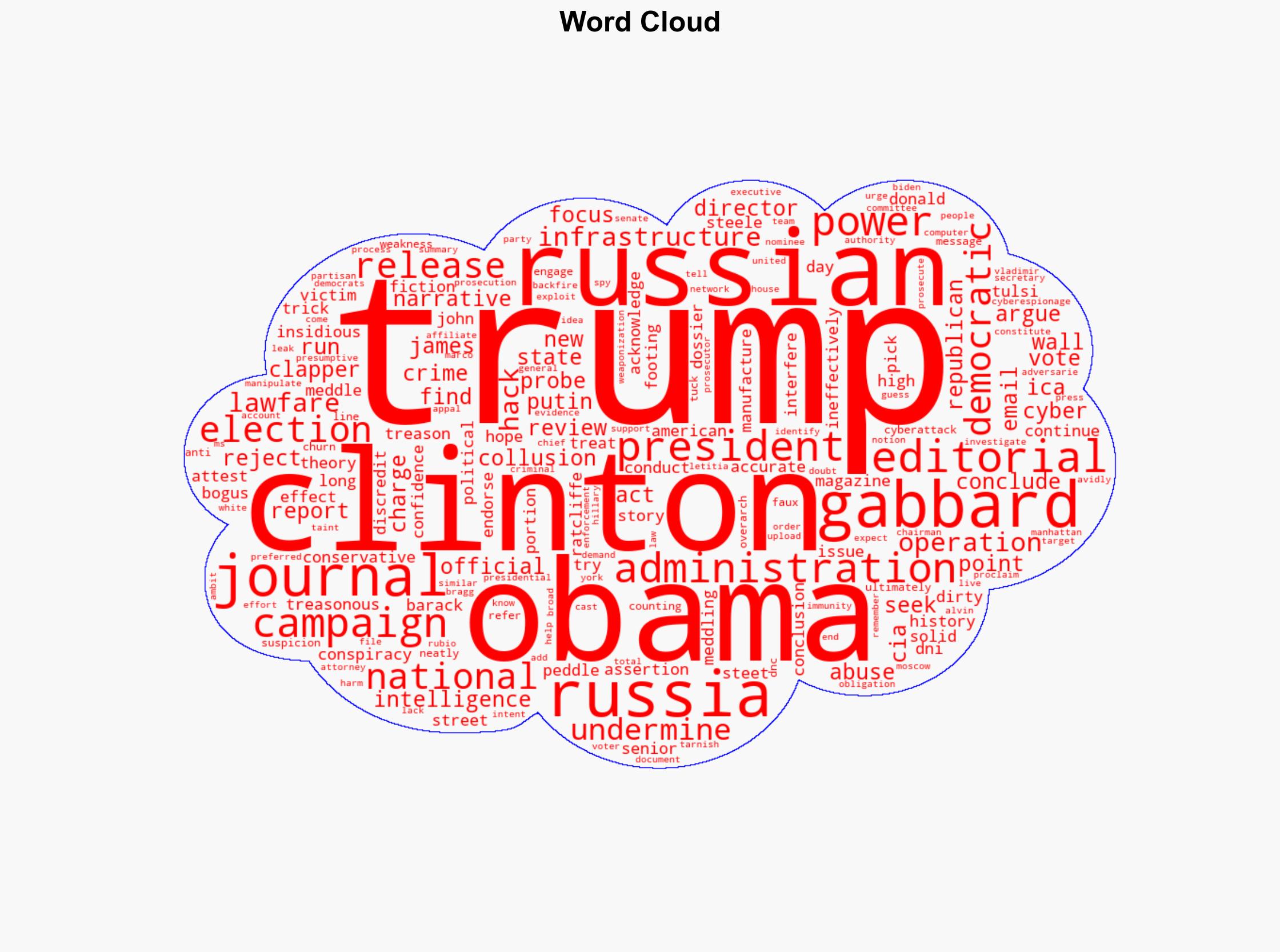 National Review and The Wall Steet Journal Both Reject Trumps Treason Charge Against Obama - Mediaite - Image 1