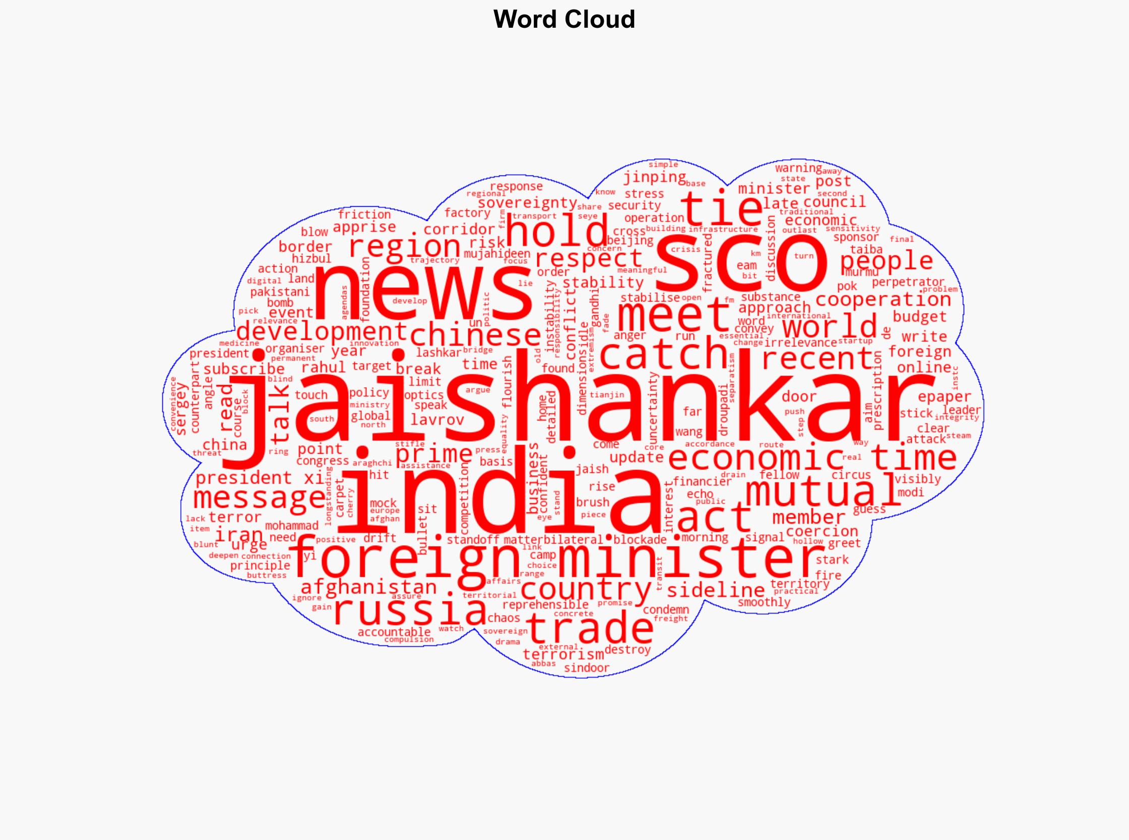 Nations who aid terror will pay a price How Indias SCO diplomacy sends a message beyond Beijing - The Times of India - Image 1
